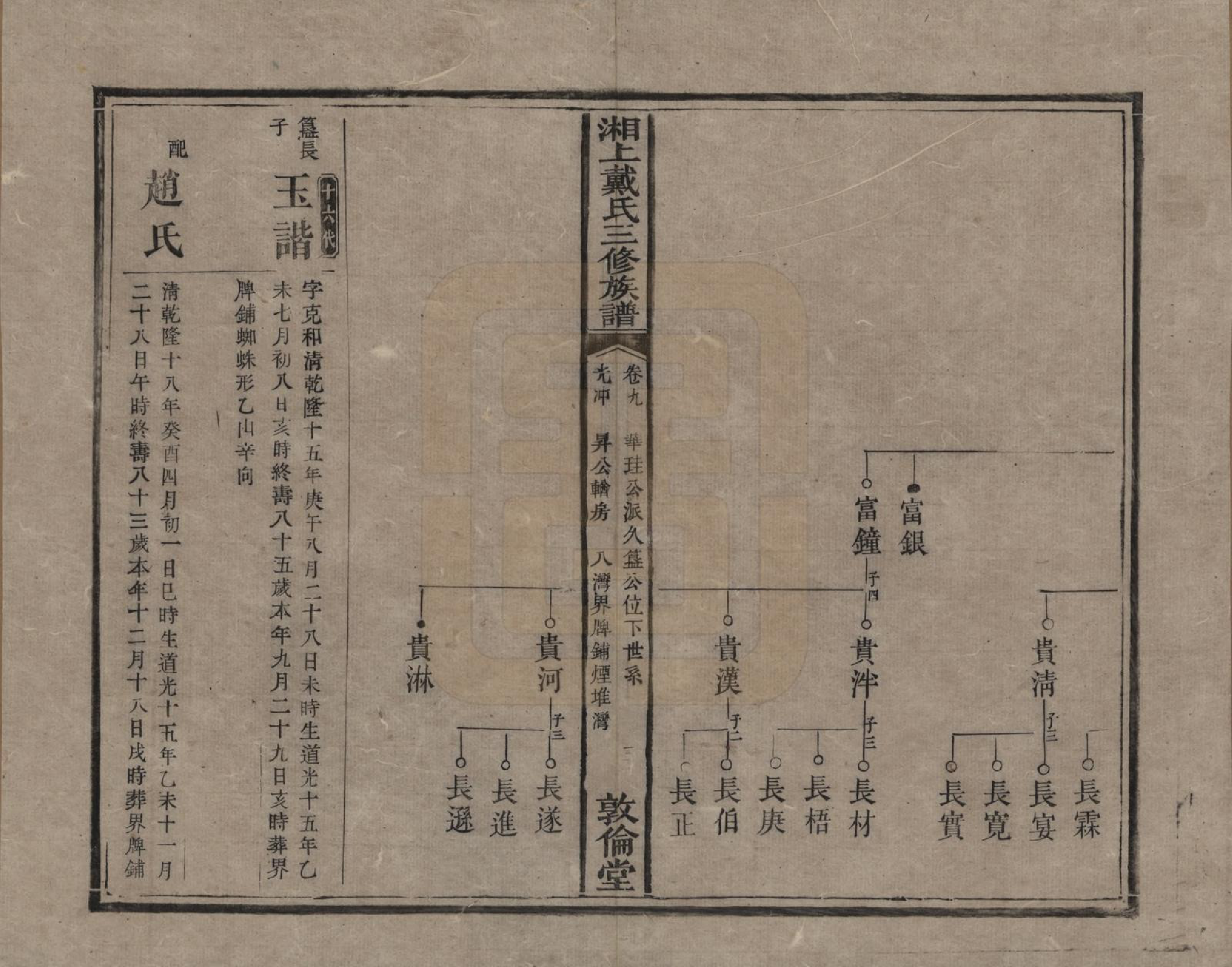 GTJP0259.戴.湖南湘潭.湘上戴氏三修族谱.清光绪12年[1886]_009.pdf_第3页