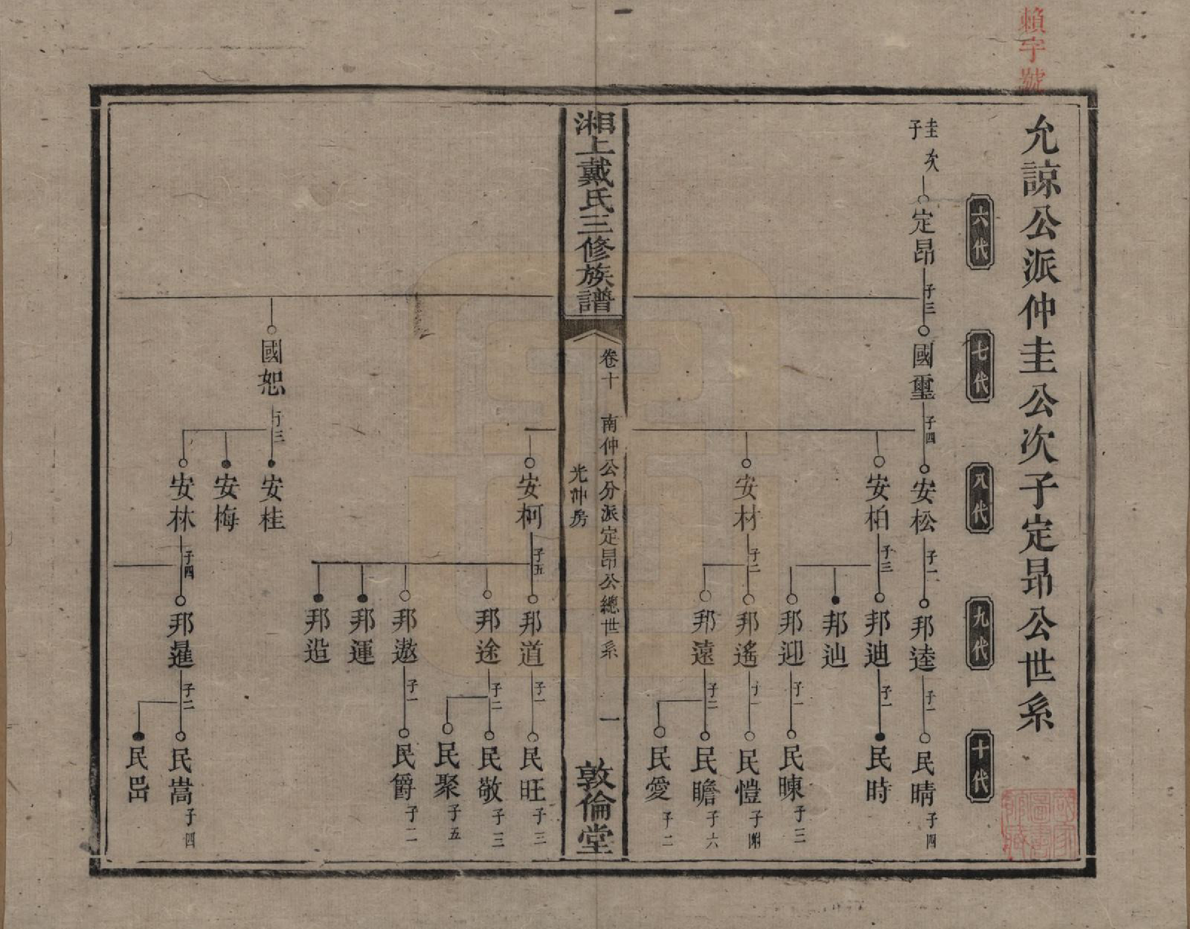 GTJP0259.戴.湖南湘潭.湘上戴氏三修族谱.清光绪12年[1886]_010.pdf_第1页