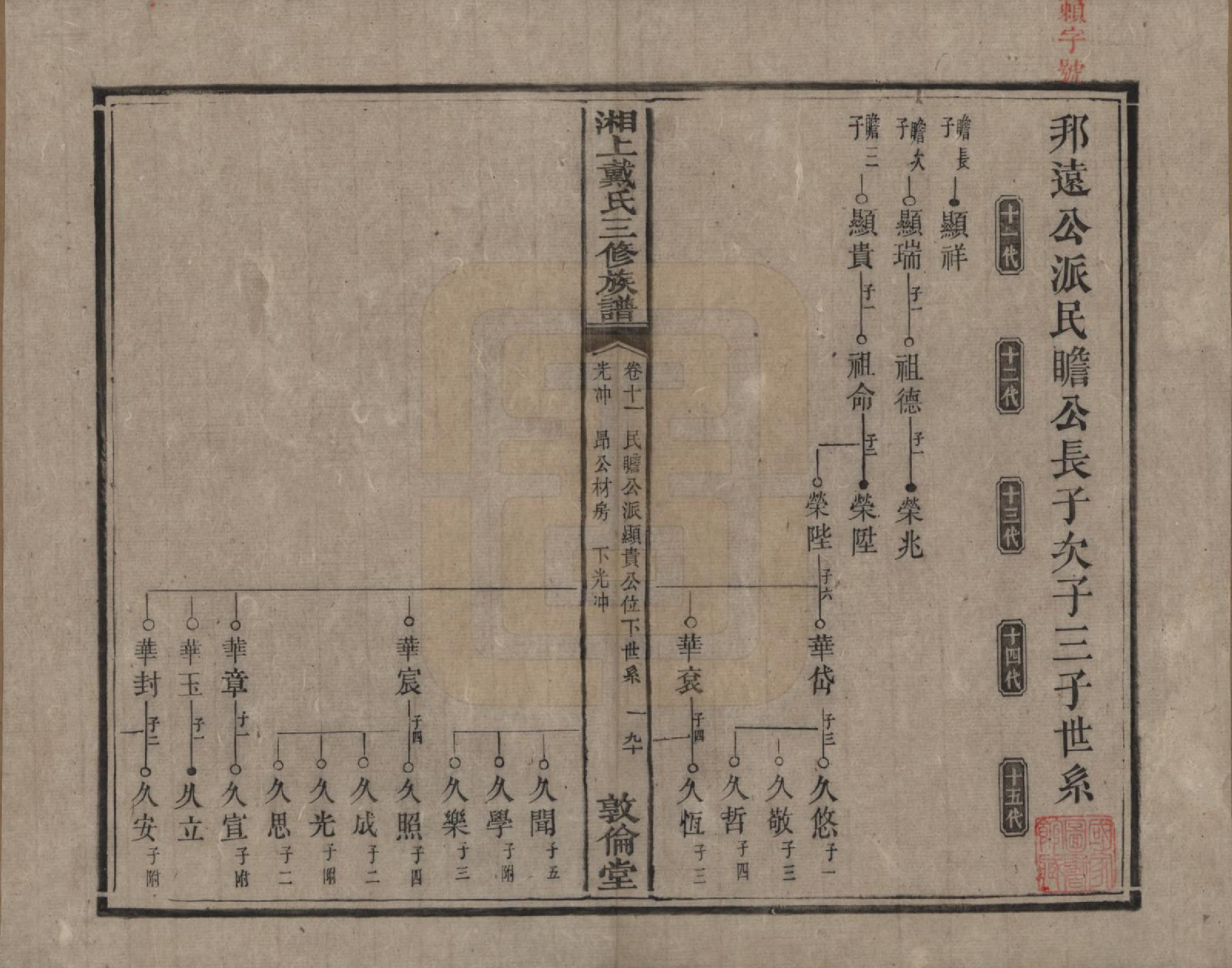 GTJP0259.戴.湖南湘潭.湘上戴氏三修族谱.清光绪12年[1886]_011.pdf_第1页