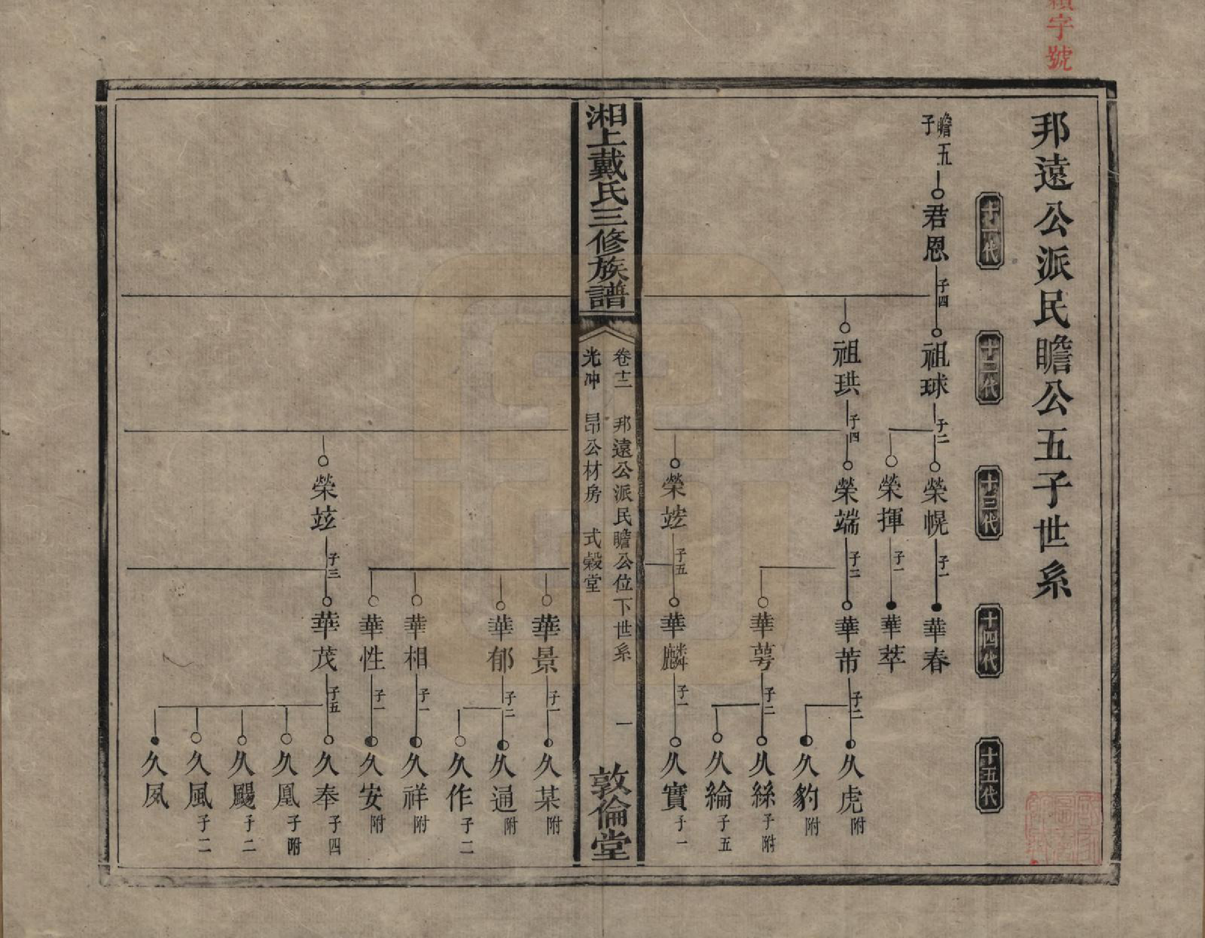 GTJP0259.戴.湖南湘潭.湘上戴氏三修族谱.清光绪12年[1886]_012.pdf_第1页