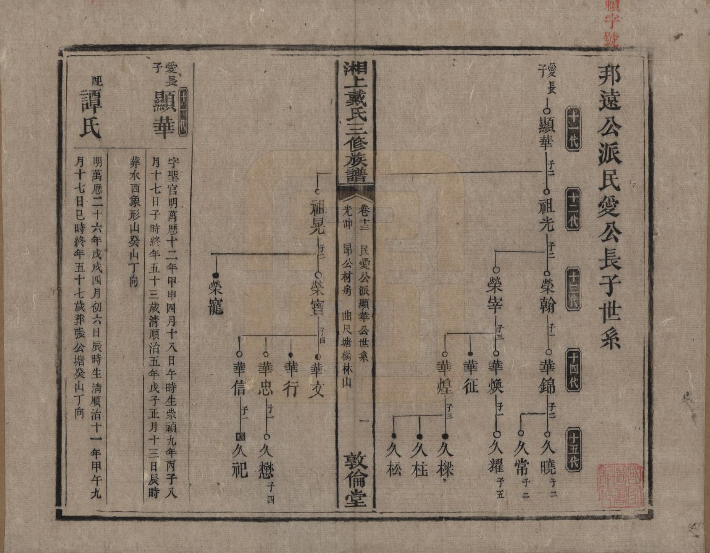 GTJP0259.戴.湖南湘潭.湘上戴氏三修族谱.清光绪12年[1886]_013.pdf_第1页