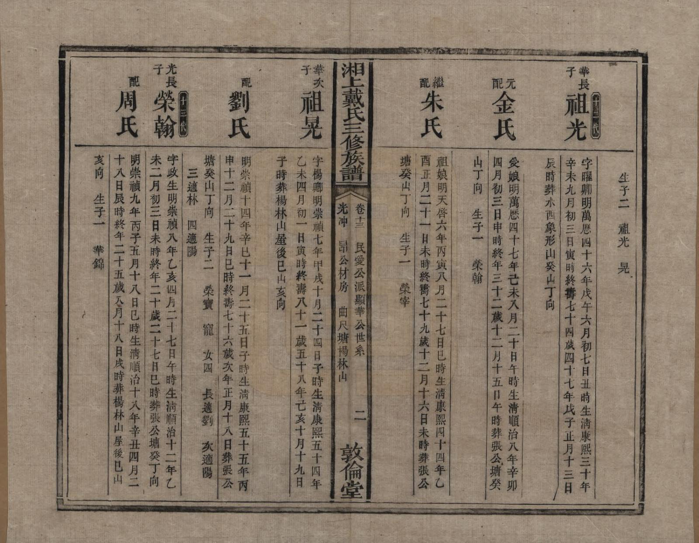 GTJP0259.戴.湖南湘潭.湘上戴氏三修族谱.清光绪12年[1886]_013.pdf_第2页