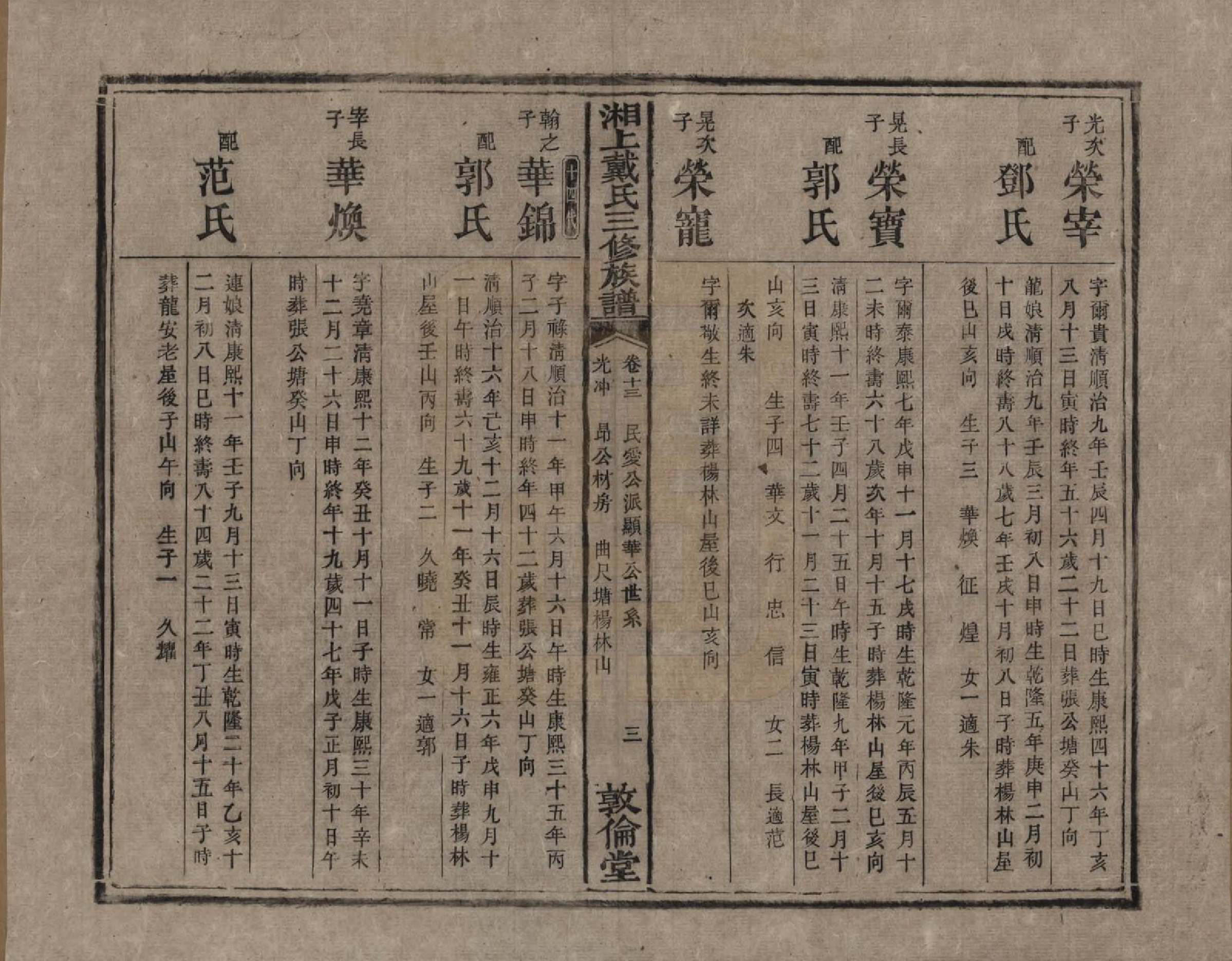 GTJP0259.戴.湖南湘潭.湘上戴氏三修族谱.清光绪12年[1886]_013.pdf_第3页