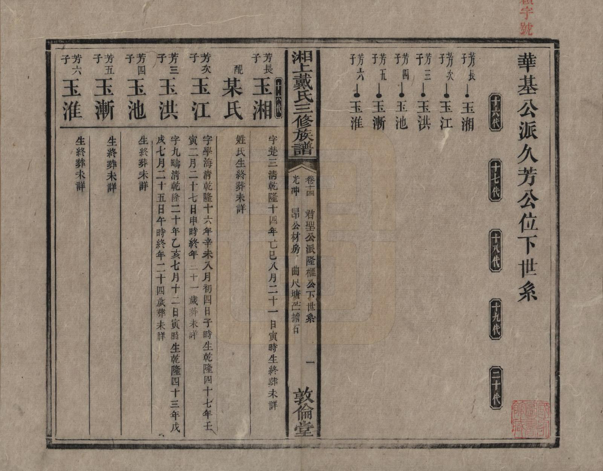 GTJP0259.戴.湖南湘潭.湘上戴氏三修族谱.清光绪12年[1886]_014.pdf_第1页