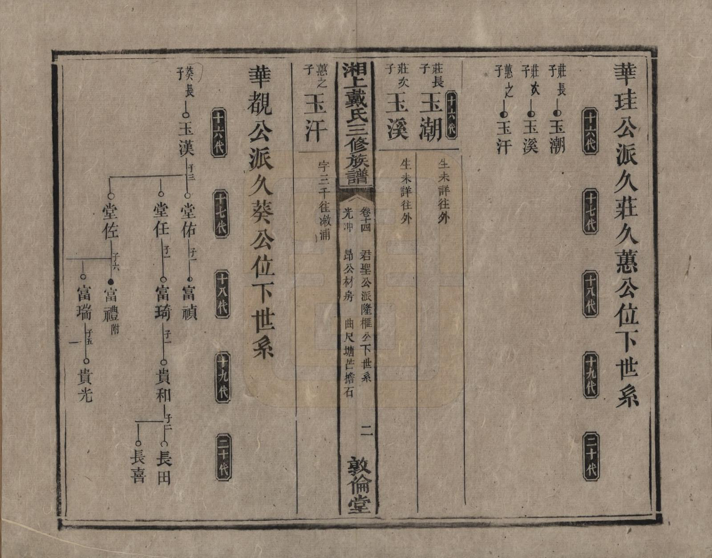 GTJP0259.戴.湖南湘潭.湘上戴氏三修族谱.清光绪12年[1886]_014.pdf_第2页