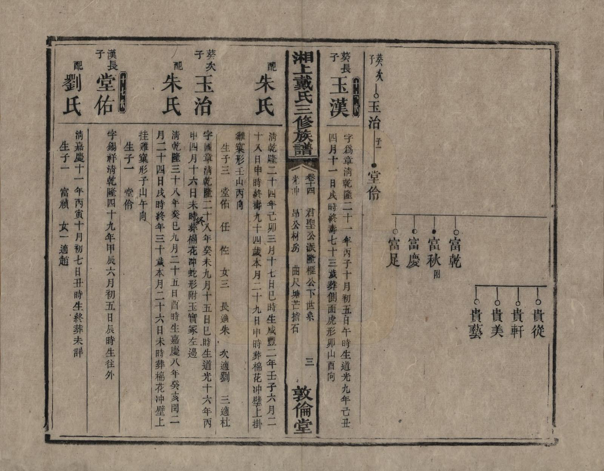 GTJP0259.戴.湖南湘潭.湘上戴氏三修族谱.清光绪12年[1886]_014.pdf_第3页