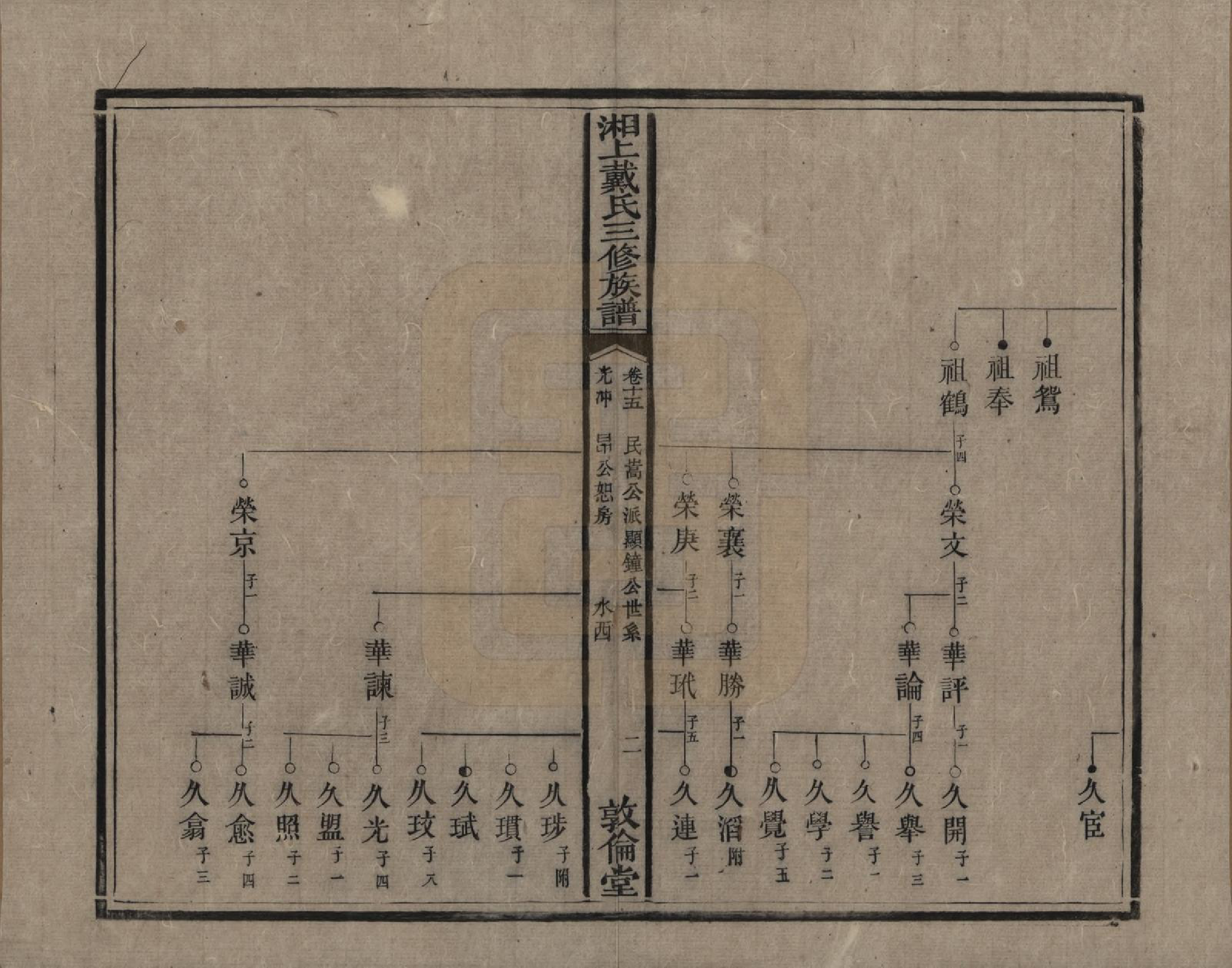 GTJP0259.戴.湖南湘潭.湘上戴氏三修族谱.清光绪12年[1886]_015.pdf_第2页