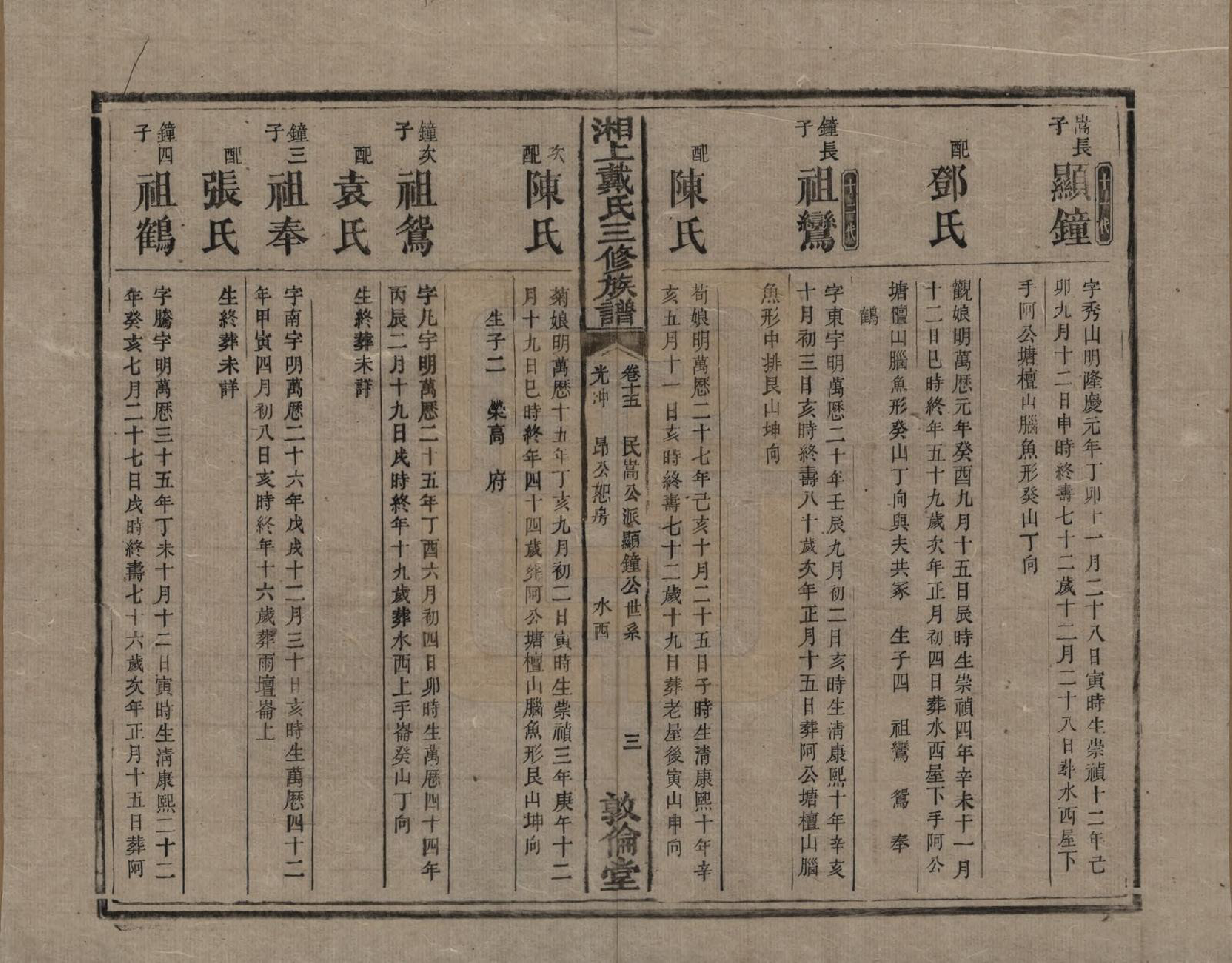 GTJP0259.戴.湖南湘潭.湘上戴氏三修族谱.清光绪12年[1886]_015.pdf_第3页