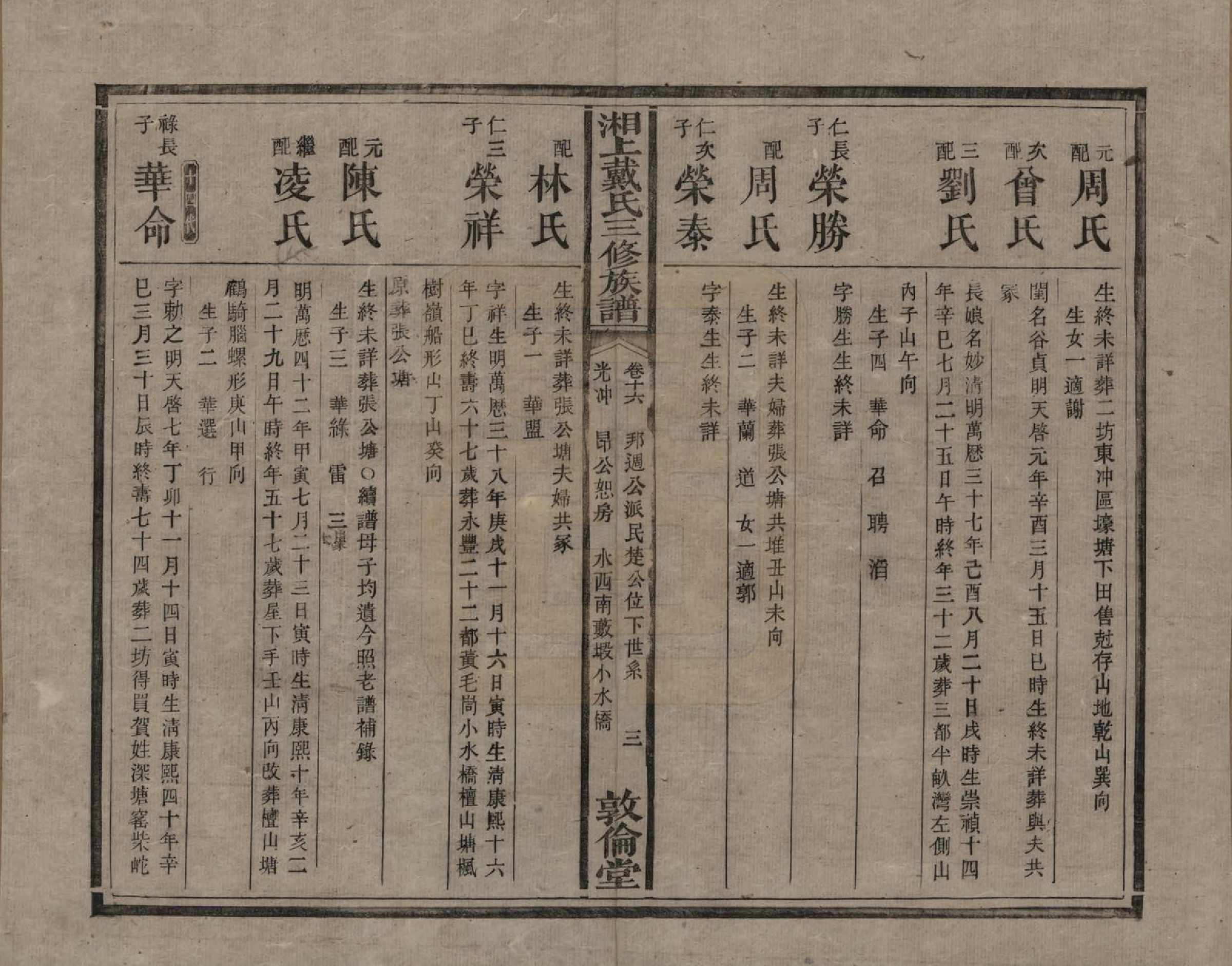 GTJP0259.戴.湖南湘潭.湘上戴氏三修族谱.清光绪12年[1886]_016.pdf_第3页