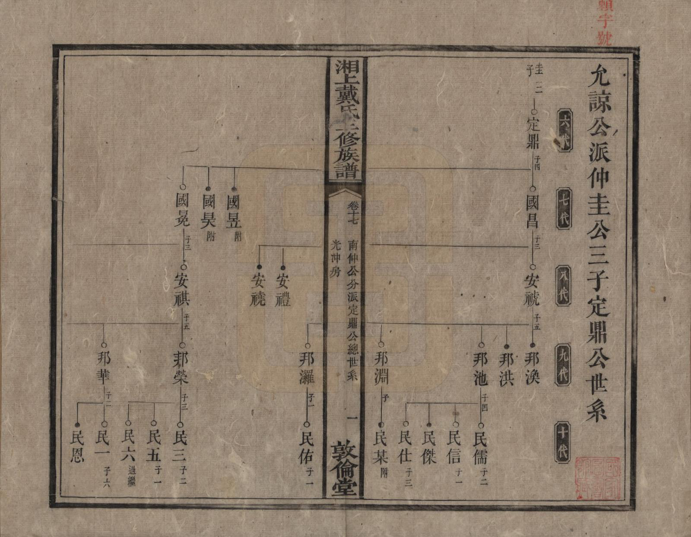 GTJP0259.戴.湖南湘潭.湘上戴氏三修族谱.清光绪12年[1886]_017.pdf_第1页