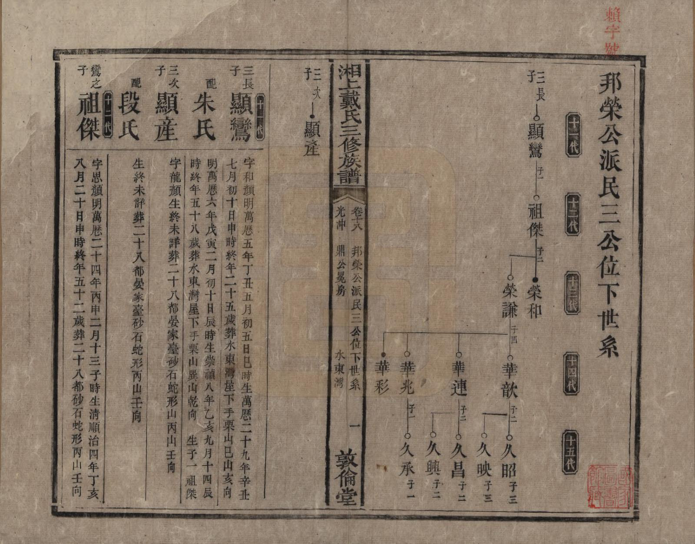 GTJP0259.戴.湖南湘潭.湘上戴氏三修族谱.清光绪12年[1886]_018.pdf_第1页