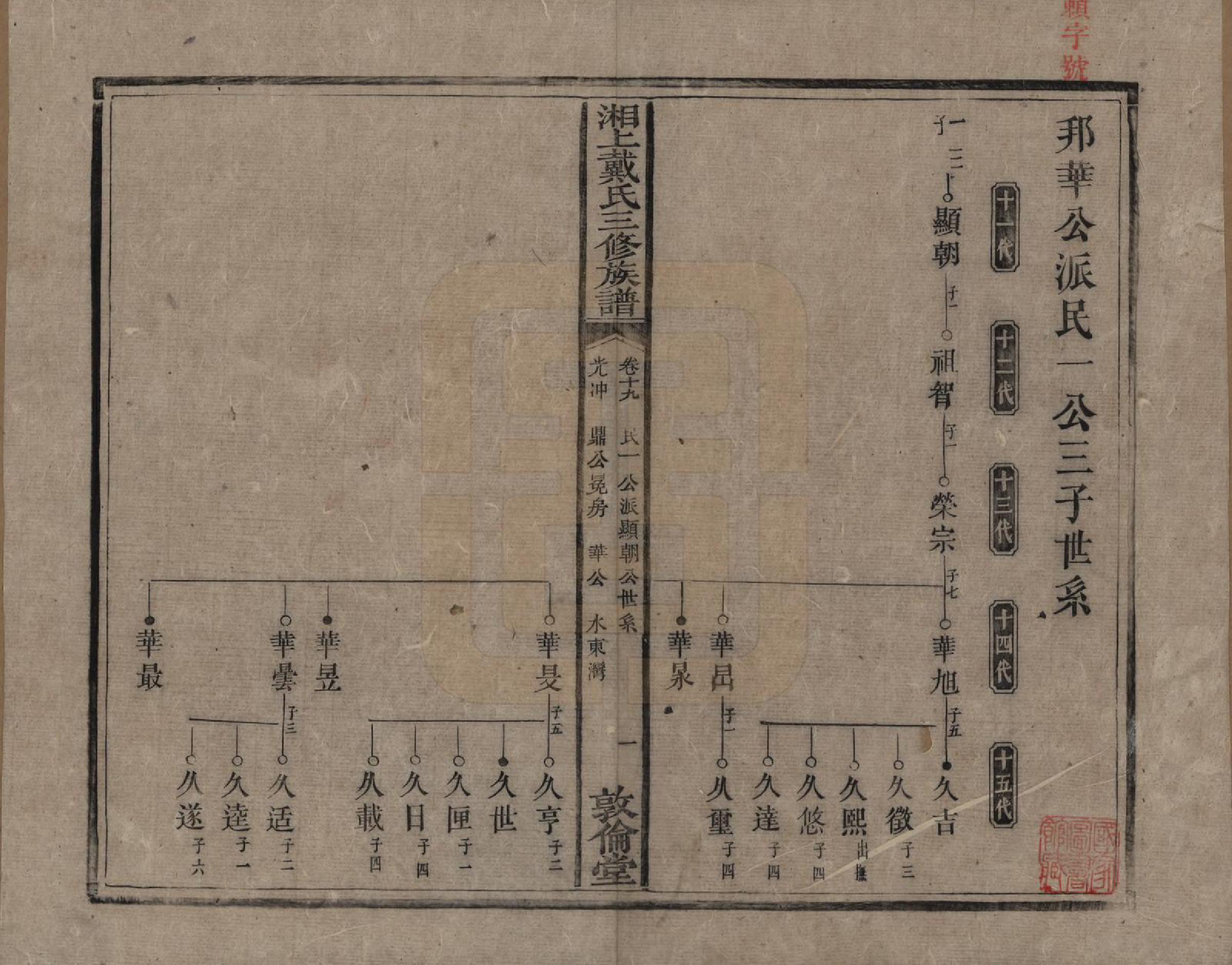 GTJP0259.戴.湖南湘潭.湘上戴氏三修族谱.清光绪12年[1886]_019.pdf_第1页