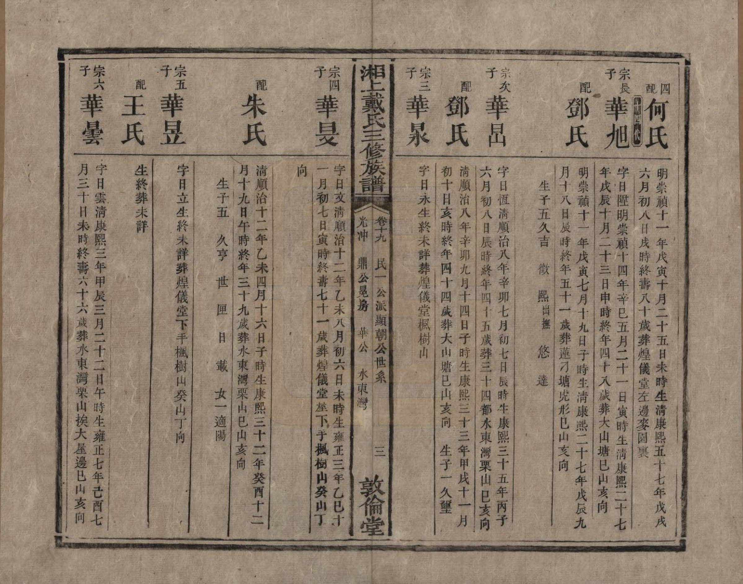 GTJP0259.戴.湖南湘潭.湘上戴氏三修族谱.清光绪12年[1886]_019.pdf_第3页