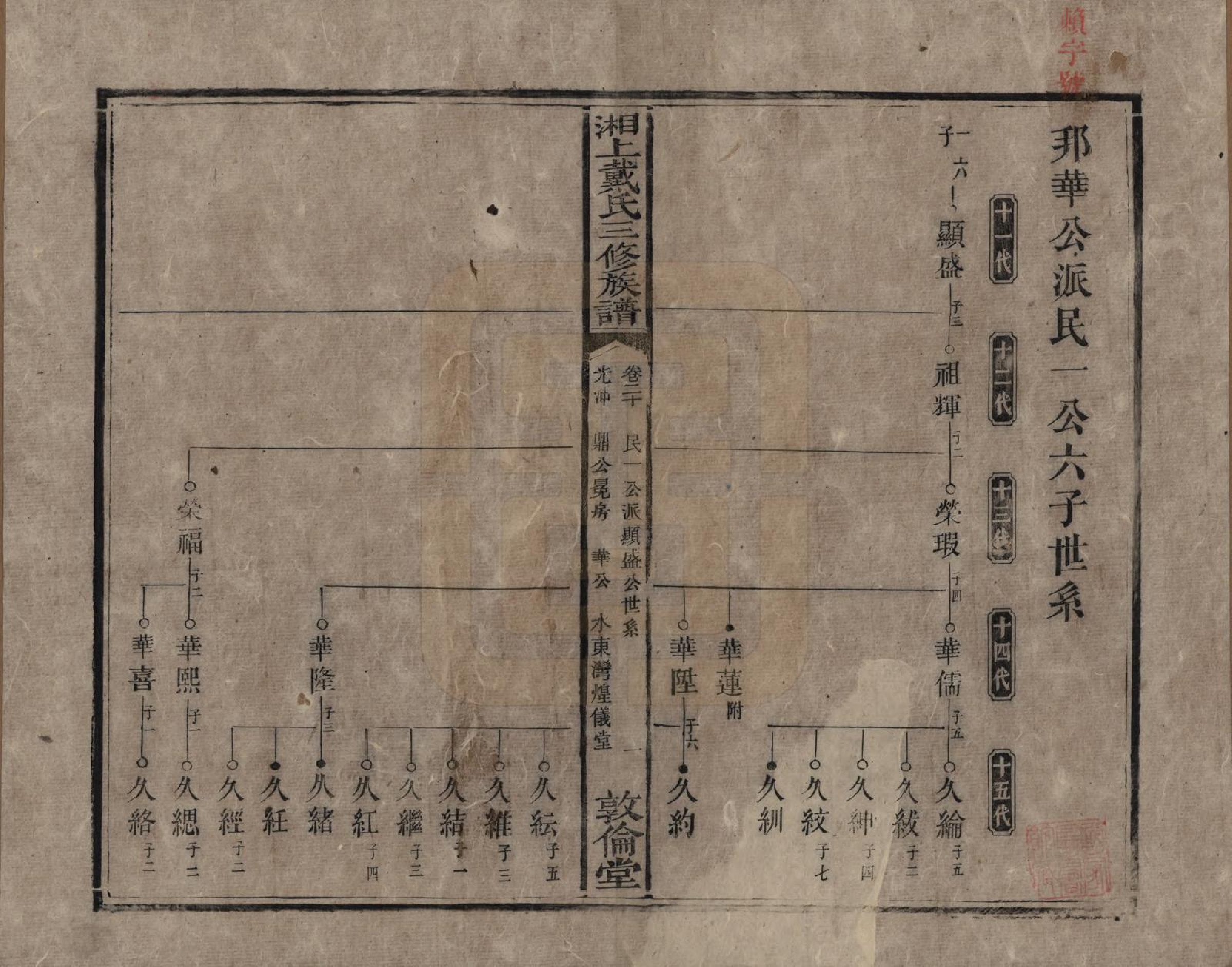 GTJP0259.戴.湖南湘潭.湘上戴氏三修族谱.清光绪12年[1886]_020.pdf_第1页