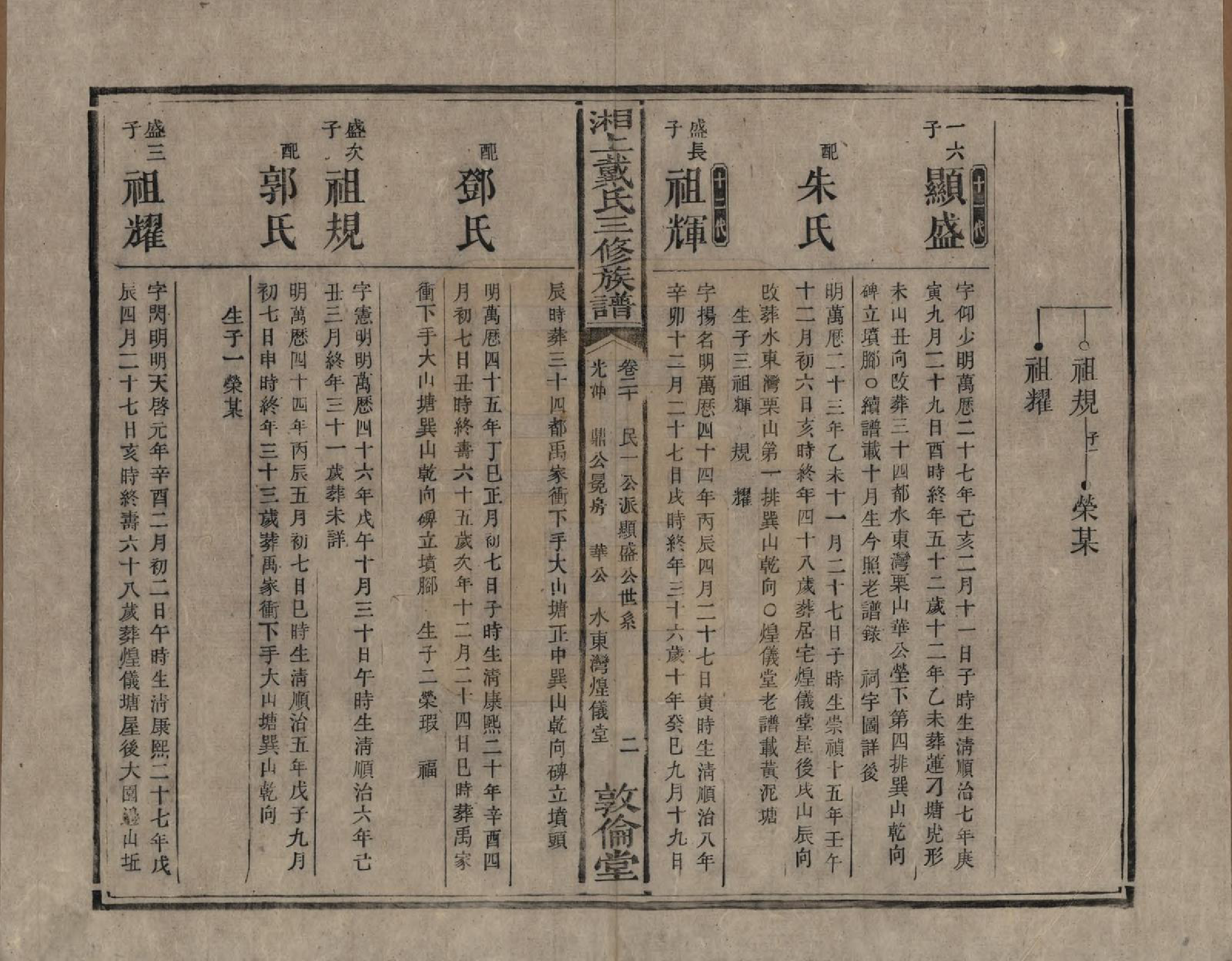 GTJP0259.戴.湖南湘潭.湘上戴氏三修族谱.清光绪12年[1886]_020.pdf_第2页