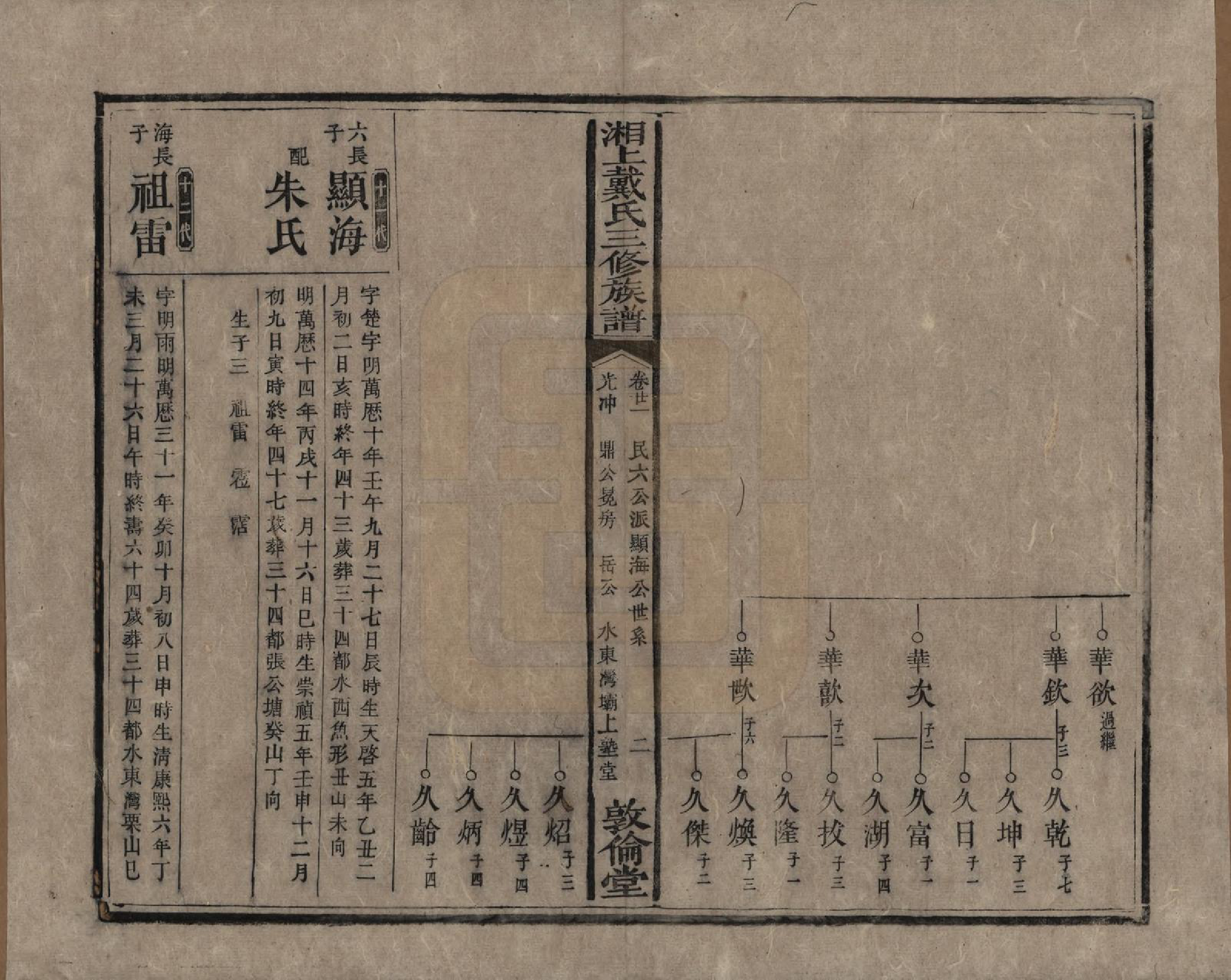 GTJP0259.戴.湖南湘潭.湘上戴氏三修族谱.清光绪12年[1886]_021.pdf_第2页