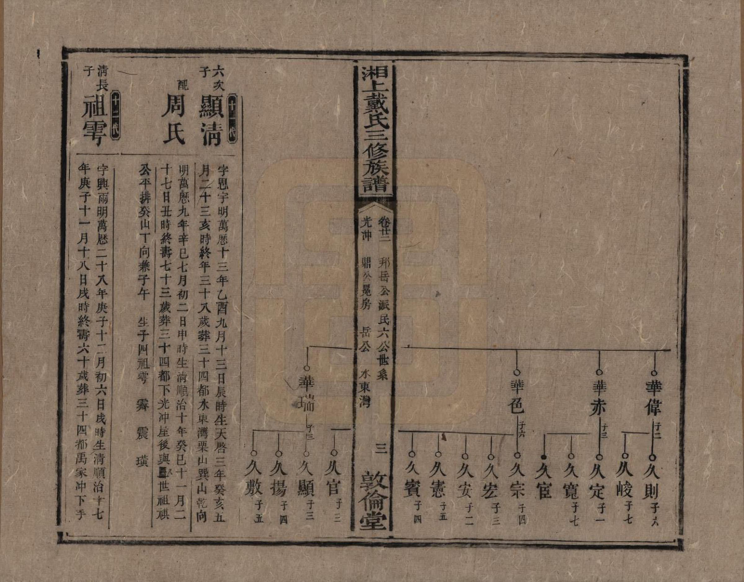 GTJP0259.戴.湖南湘潭.湘上戴氏三修族谱.清光绪12年[1886]_022.pdf_第3页