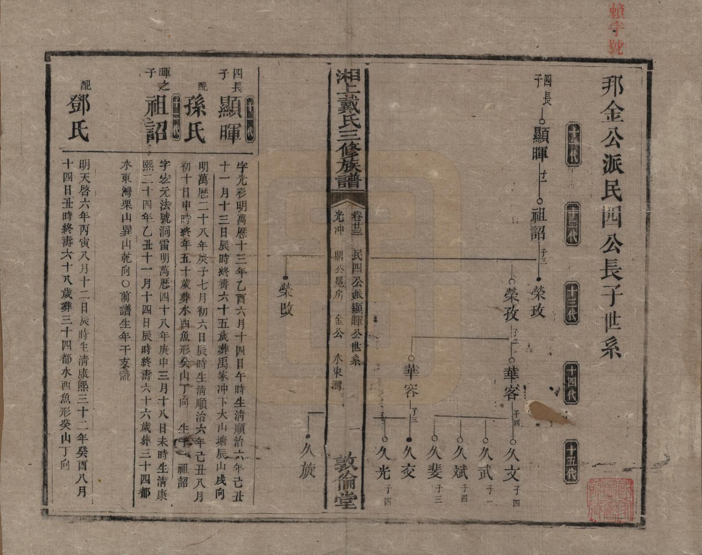 GTJP0259.戴.湖南湘潭.湘上戴氏三修族谱.清光绪12年[1886]_023.pdf_第1页