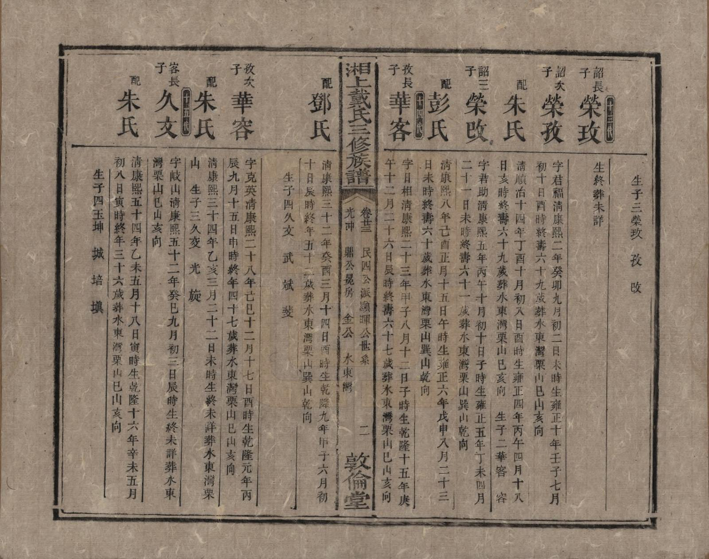 GTJP0259.戴.湖南湘潭.湘上戴氏三修族谱.清光绪12年[1886]_023.pdf_第2页