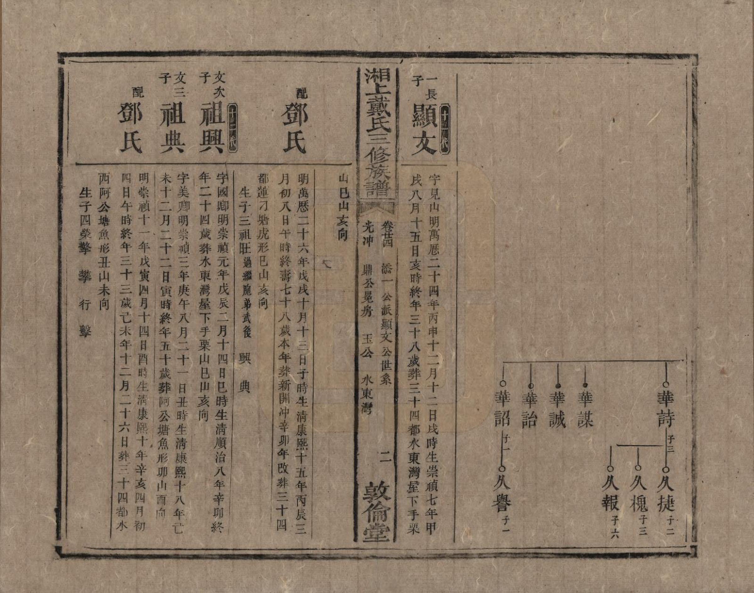 GTJP0259.戴.湖南湘潭.湘上戴氏三修族谱.清光绪12年[1886]_024.pdf_第2页