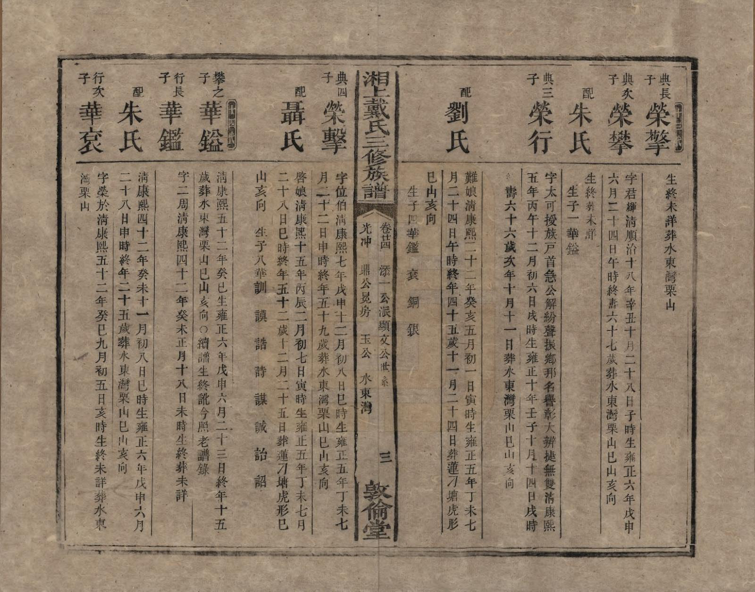 GTJP0259.戴.湖南湘潭.湘上戴氏三修族谱.清光绪12年[1886]_024.pdf_第3页