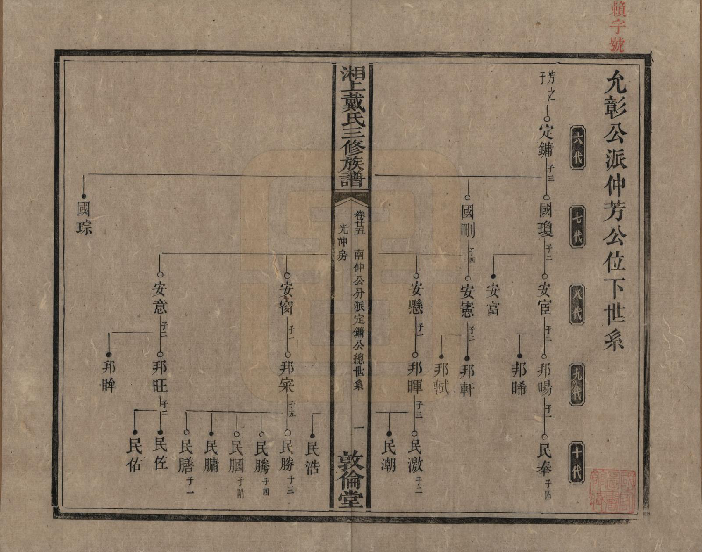 GTJP0259.戴.湖南湘潭.湘上戴氏三修族谱.清光绪12年[1886]_025.pdf_第1页