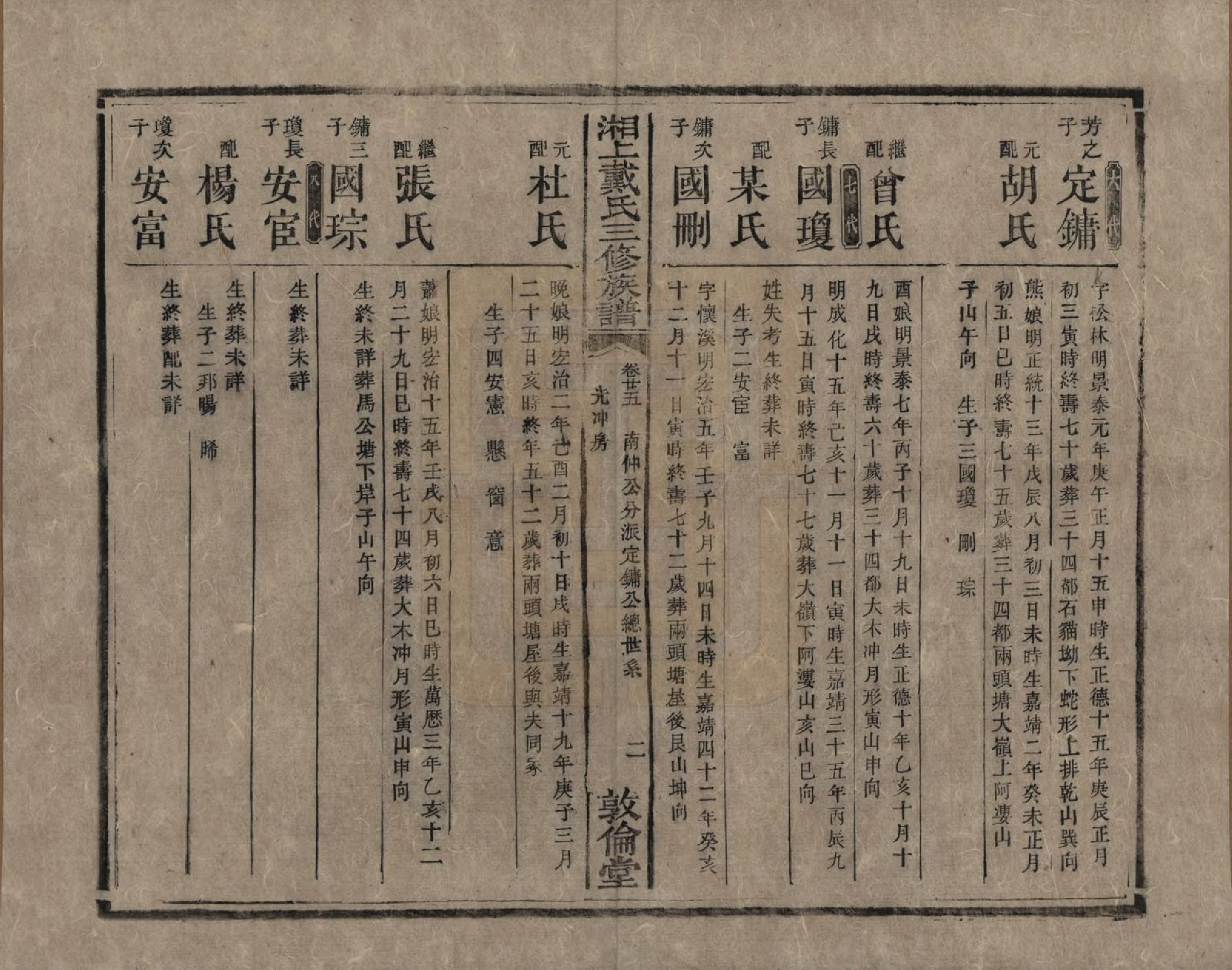 GTJP0259.戴.湖南湘潭.湘上戴氏三修族谱.清光绪12年[1886]_025.pdf_第2页