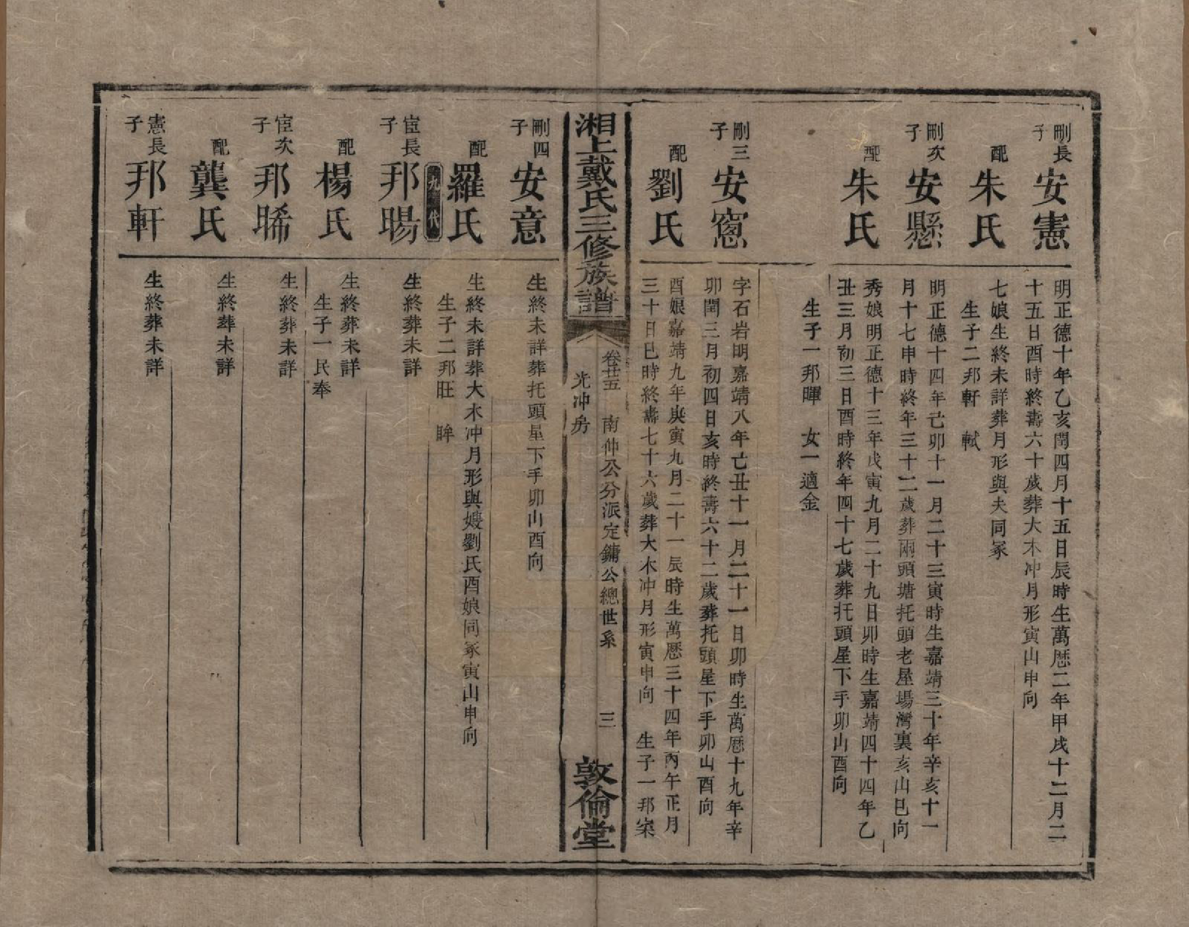 GTJP0259.戴.湖南湘潭.湘上戴氏三修族谱.清光绪12年[1886]_025.pdf_第3页