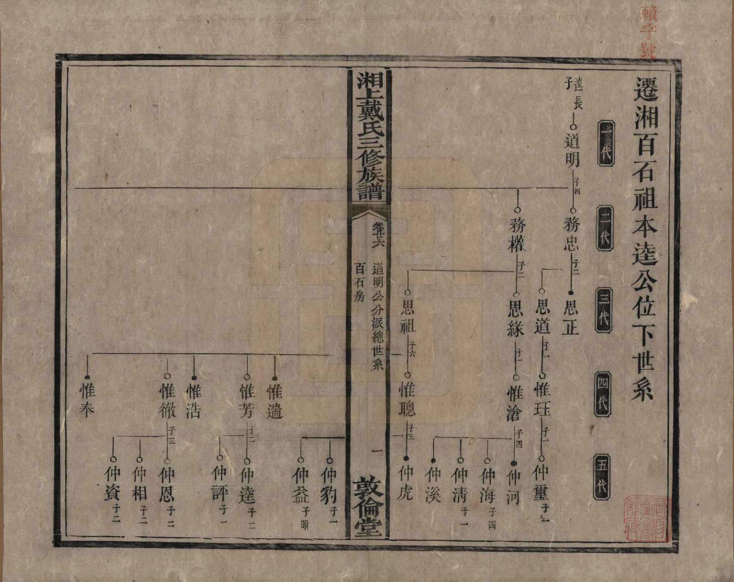 GTJP0259.戴.湖南湘潭.湘上戴氏三修族谱.清光绪12年[1886]_026.pdf_第1页