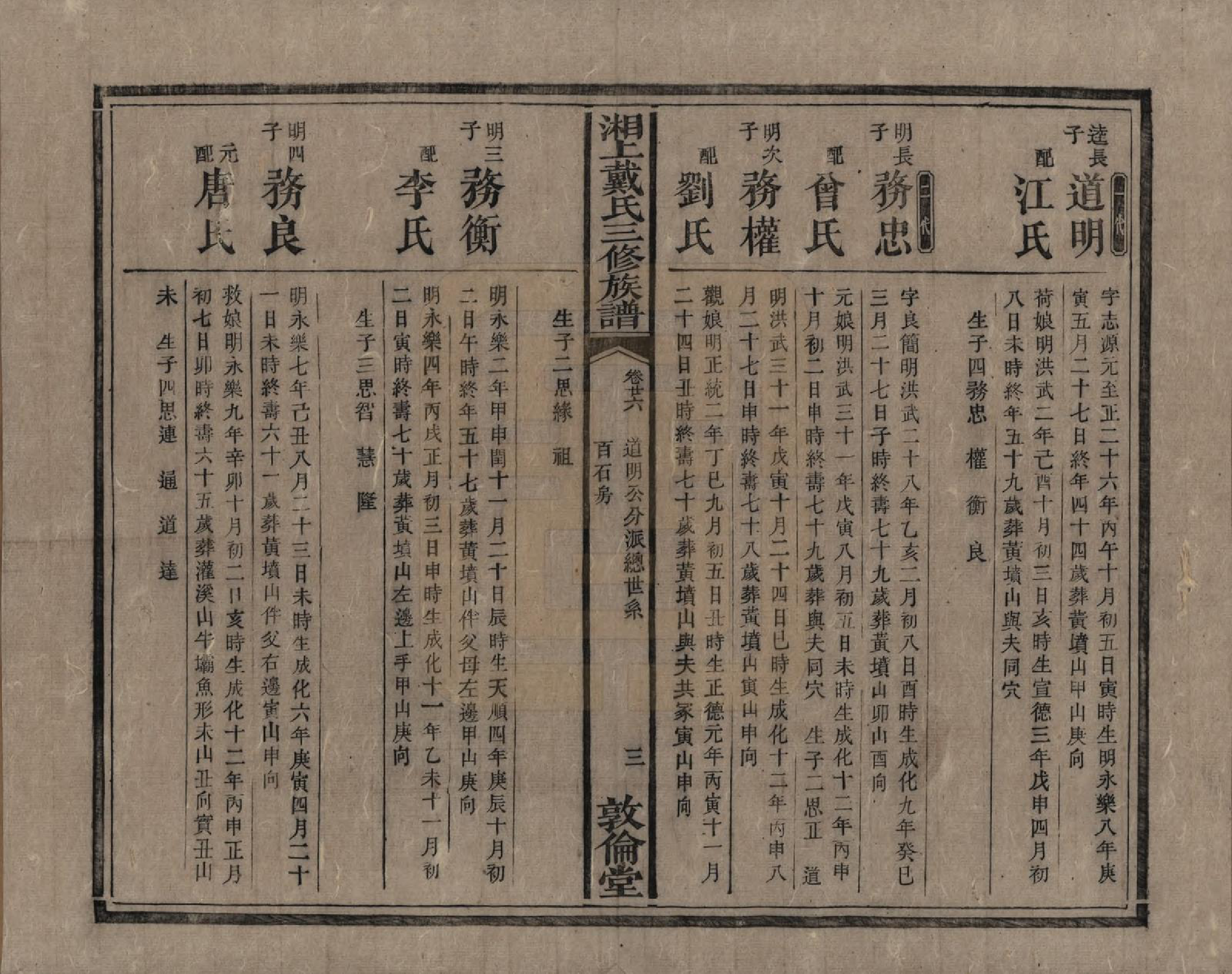 GTJP0259.戴.湖南湘潭.湘上戴氏三修族谱.清光绪12年[1886]_026.pdf_第3页