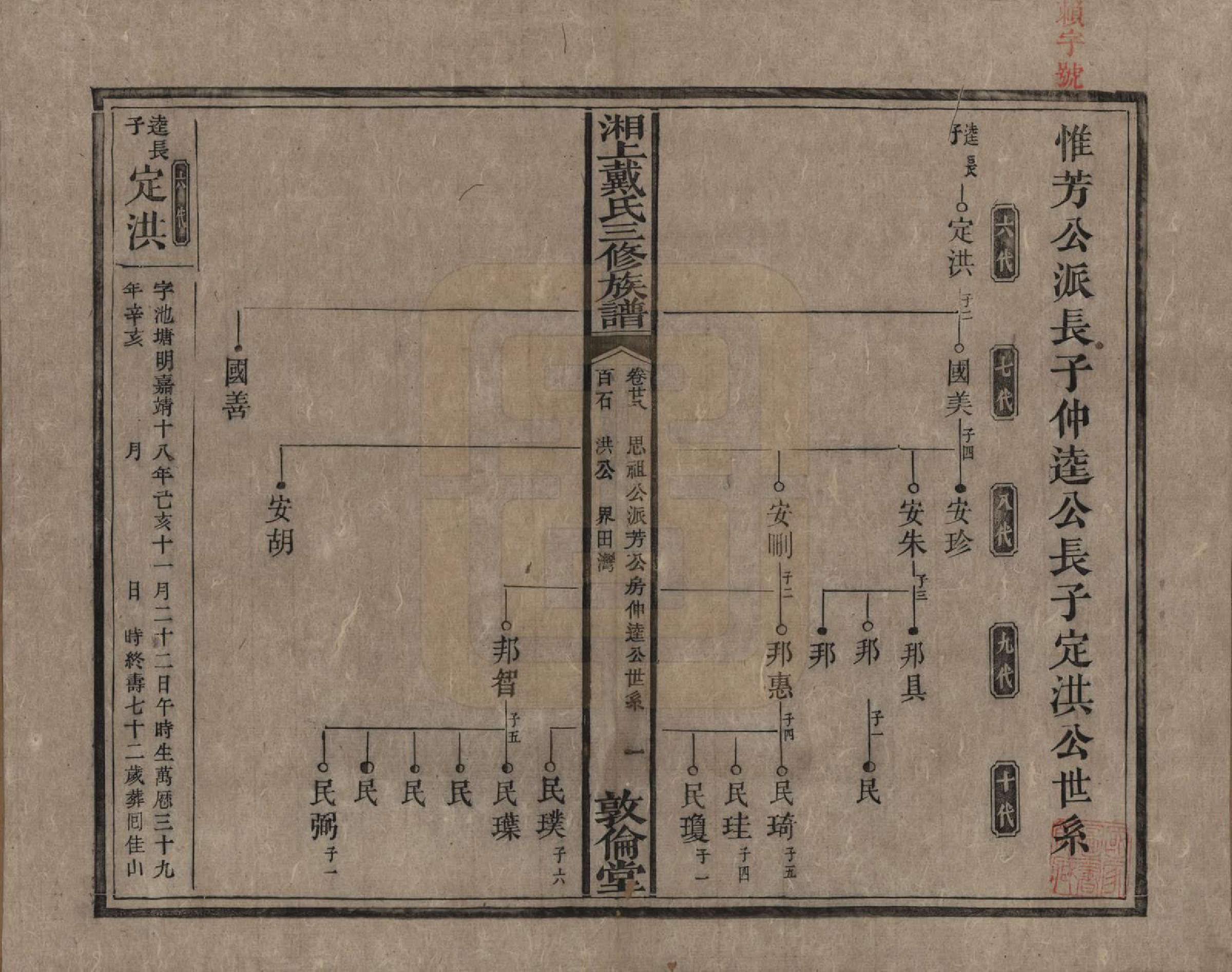 GTJP0259.戴.湖南湘潭.湘上戴氏三修族谱.清光绪12年[1886]_028.pdf_第1页