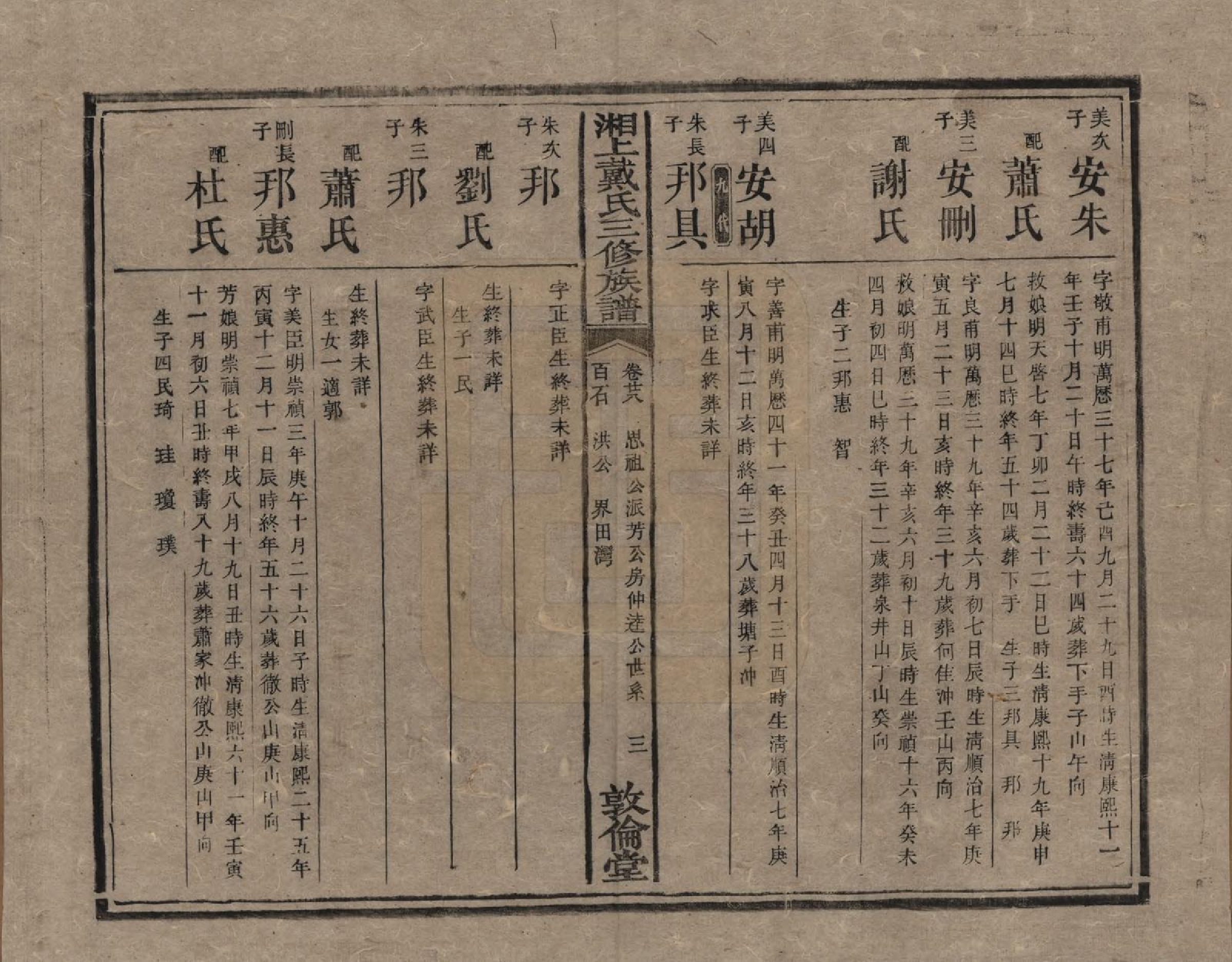 GTJP0259.戴.湖南湘潭.湘上戴氏三修族谱.清光绪12年[1886]_028.pdf_第3页