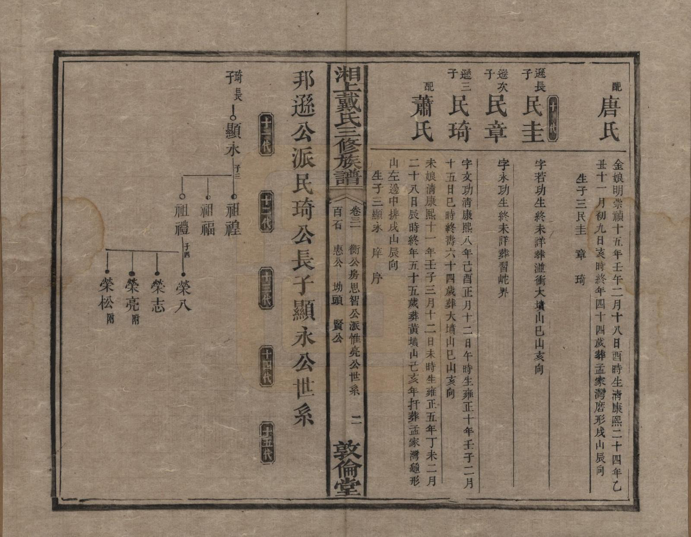 GTJP0259.戴.湖南湘潭.湘上戴氏三修族谱.清光绪12年[1886]_031.pdf_第2页