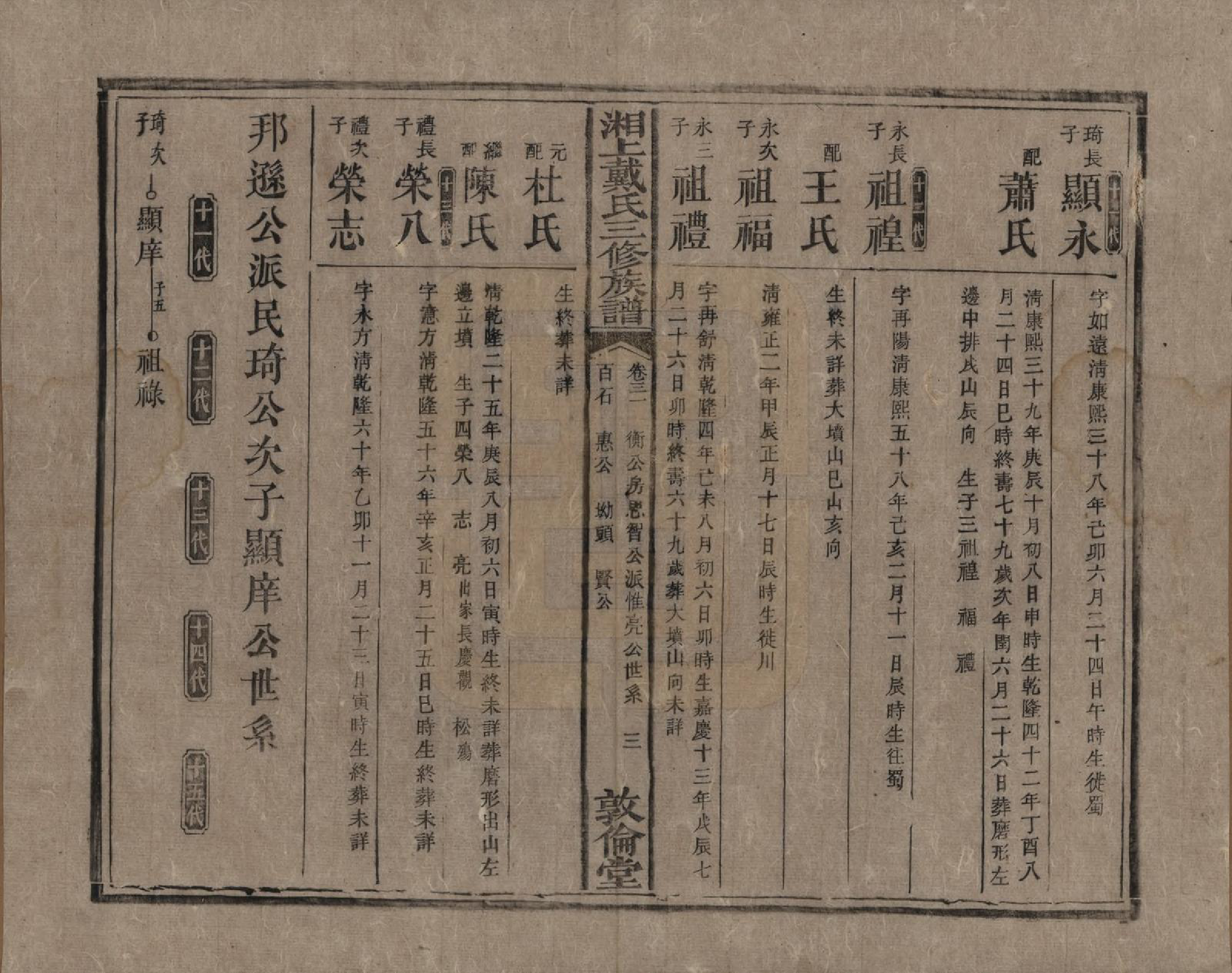 GTJP0259.戴.湖南湘潭.湘上戴氏三修族谱.清光绪12年[1886]_031.pdf_第3页