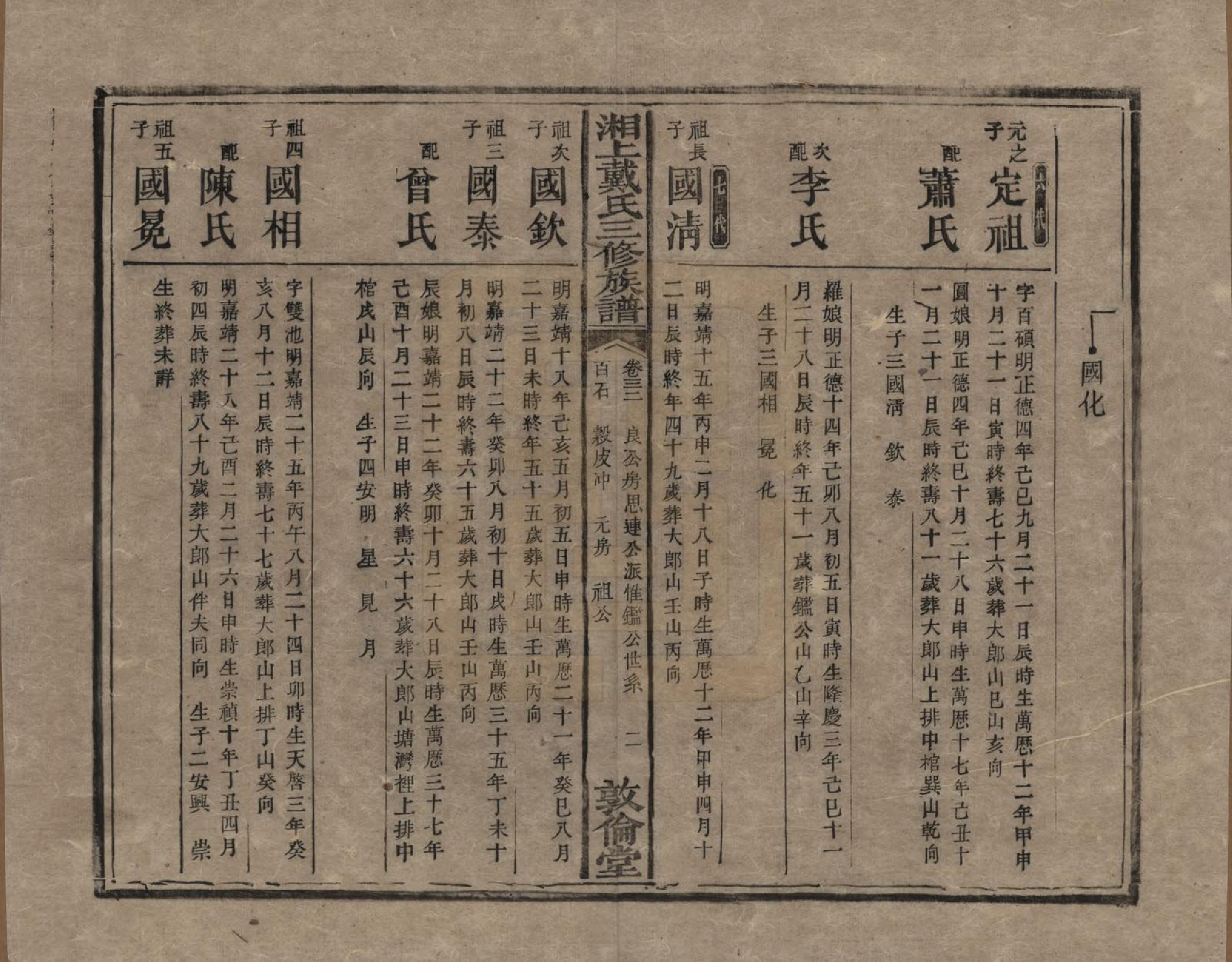 GTJP0259.戴.湖南湘潭.湘上戴氏三修族谱.清光绪12年[1886]_032.pdf_第2页