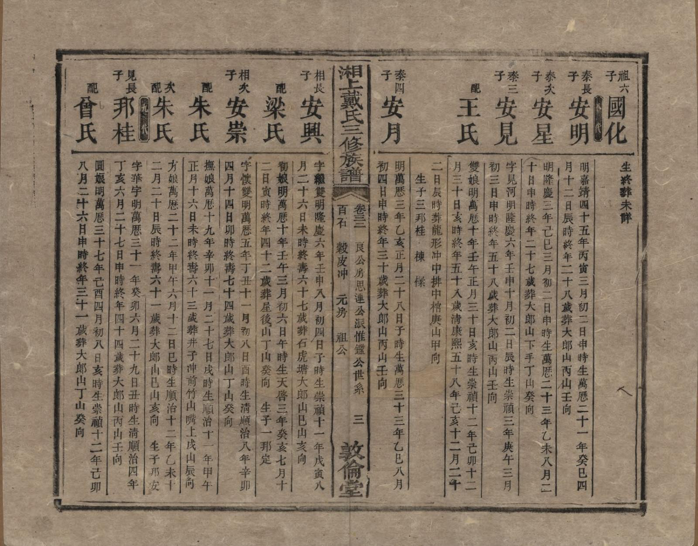 GTJP0259.戴.湖南湘潭.湘上戴氏三修族谱.清光绪12年[1886]_032.pdf_第3页