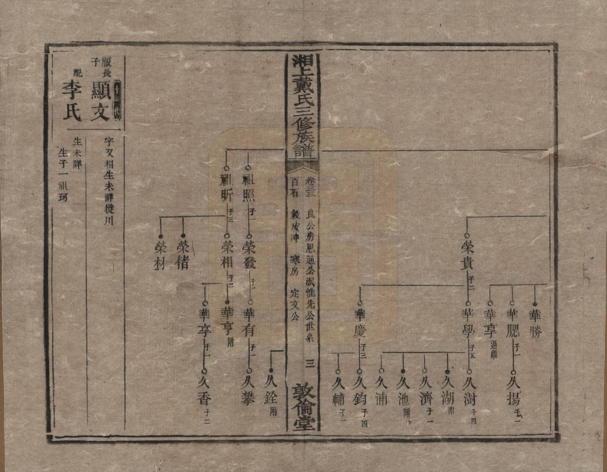 GTJP0259.戴.湖南湘潭.湘上戴氏三修族谱.清光绪12年[1886]_033.pdf_第3页