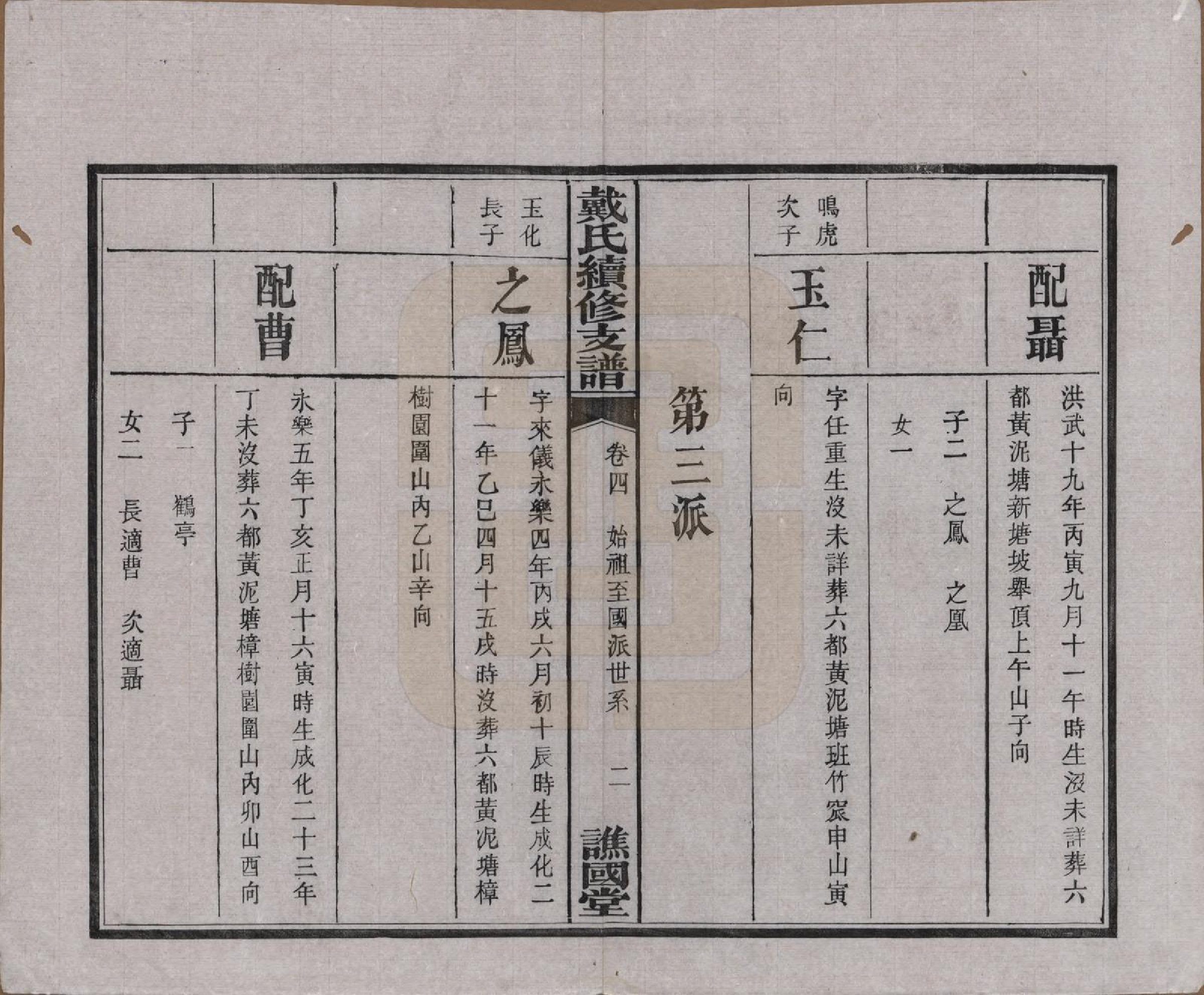 GTJP0261.戴.湖南善邑.善邑黄泥塘戴氏续修支谱.清光绪30年[1905]_004.pdf_第3页