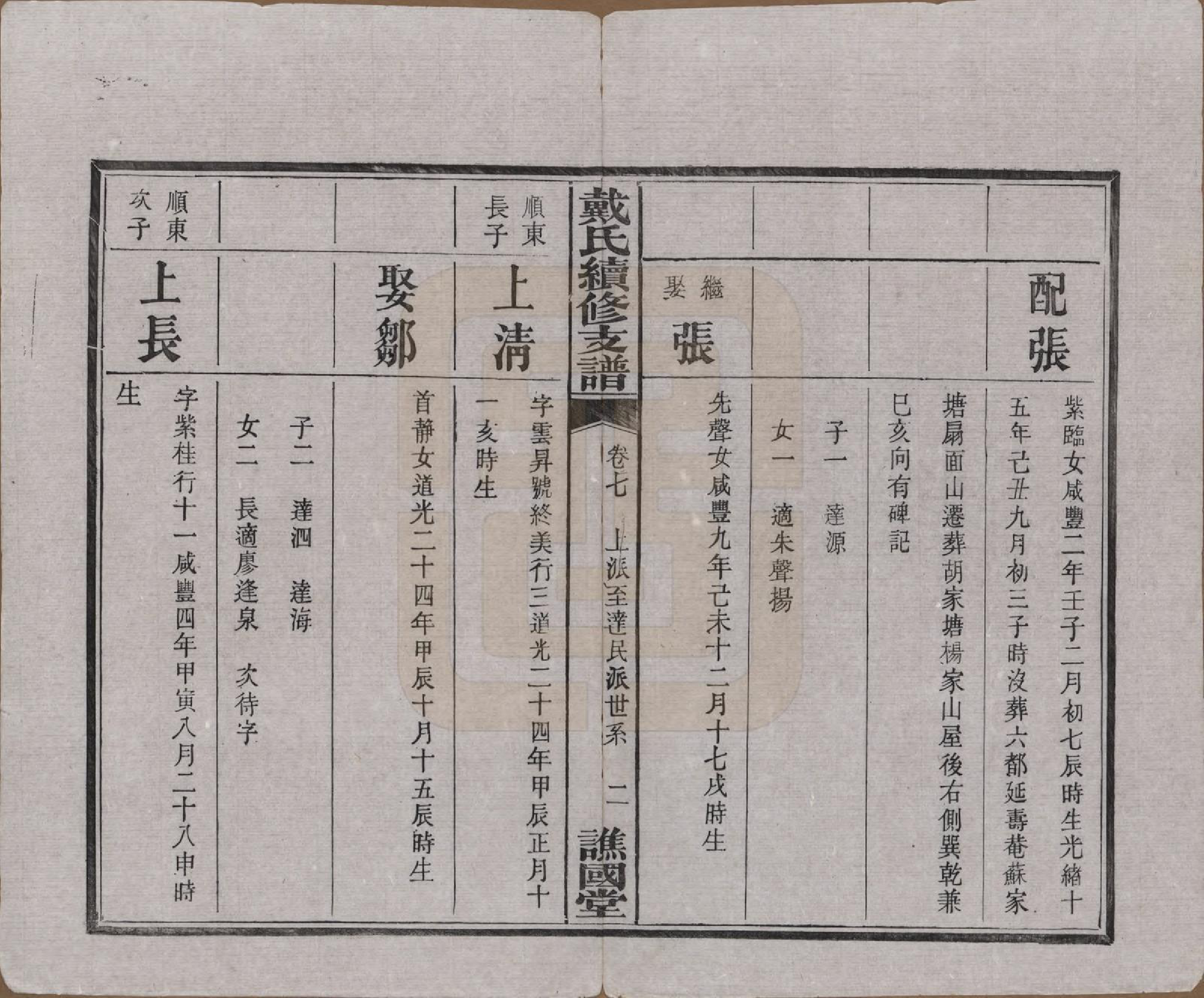 GTJP0261.戴.湖南善邑.善邑黄泥塘戴氏续修支谱.清光绪30年[1905]_007.pdf_第3页