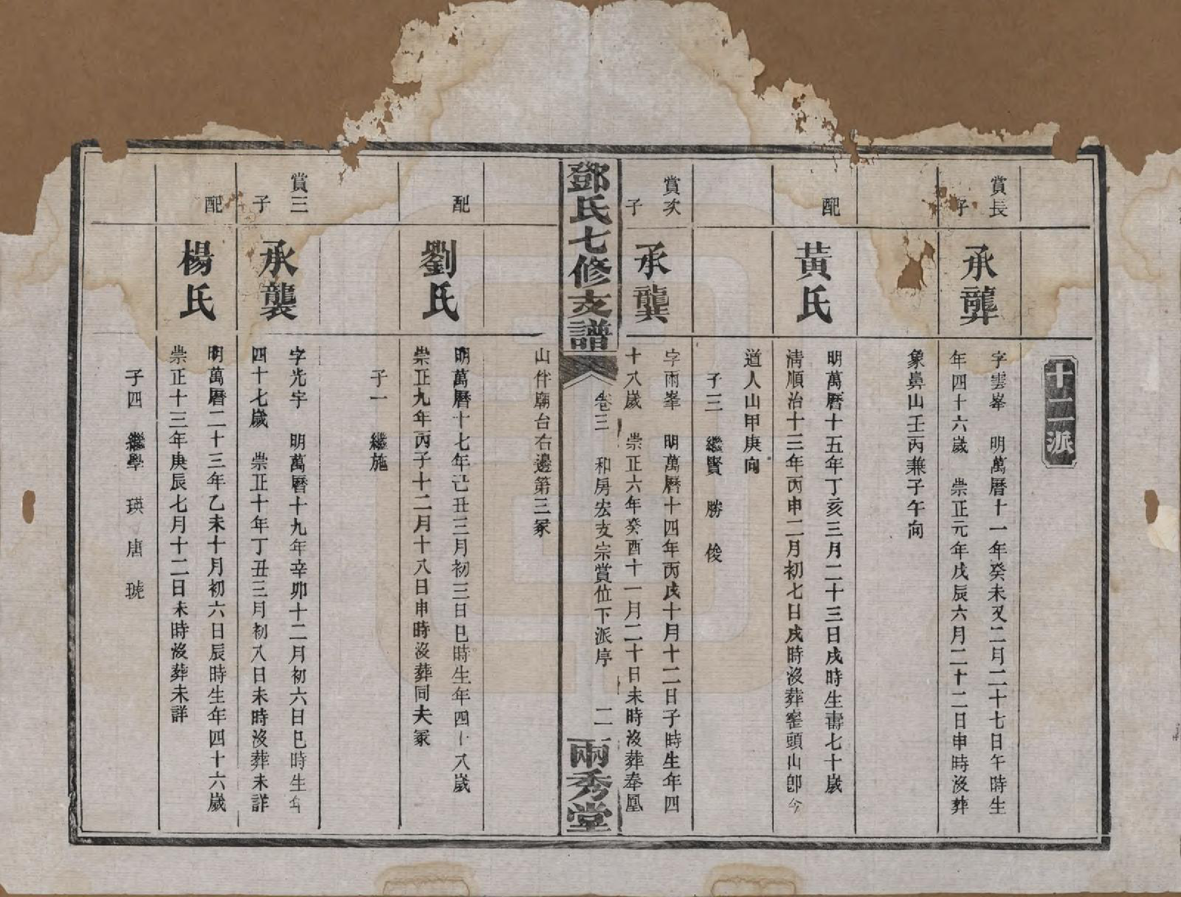 GTJP0271.邓.湖南.邓氏七修族谱十八卷卷首三卷.民国二十六年（1937）_003.pdf_第2页