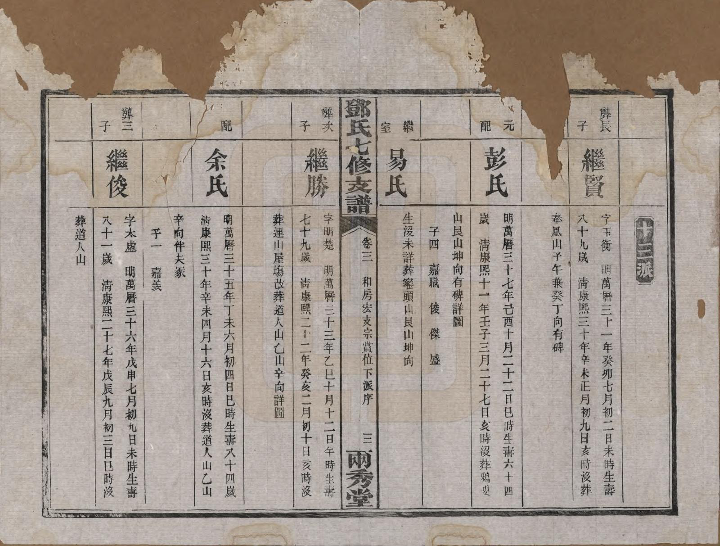 GTJP0271.邓.湖南.邓氏七修族谱十八卷卷首三卷.民国二十六年（1937）_003.pdf_第3页