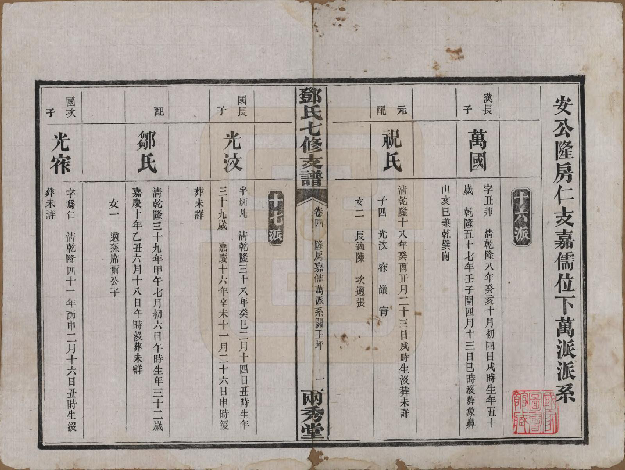 GTJP0271.邓.湖南.邓氏七修族谱十八卷卷首三卷.民国二十六年（1937）_004.pdf_第1页