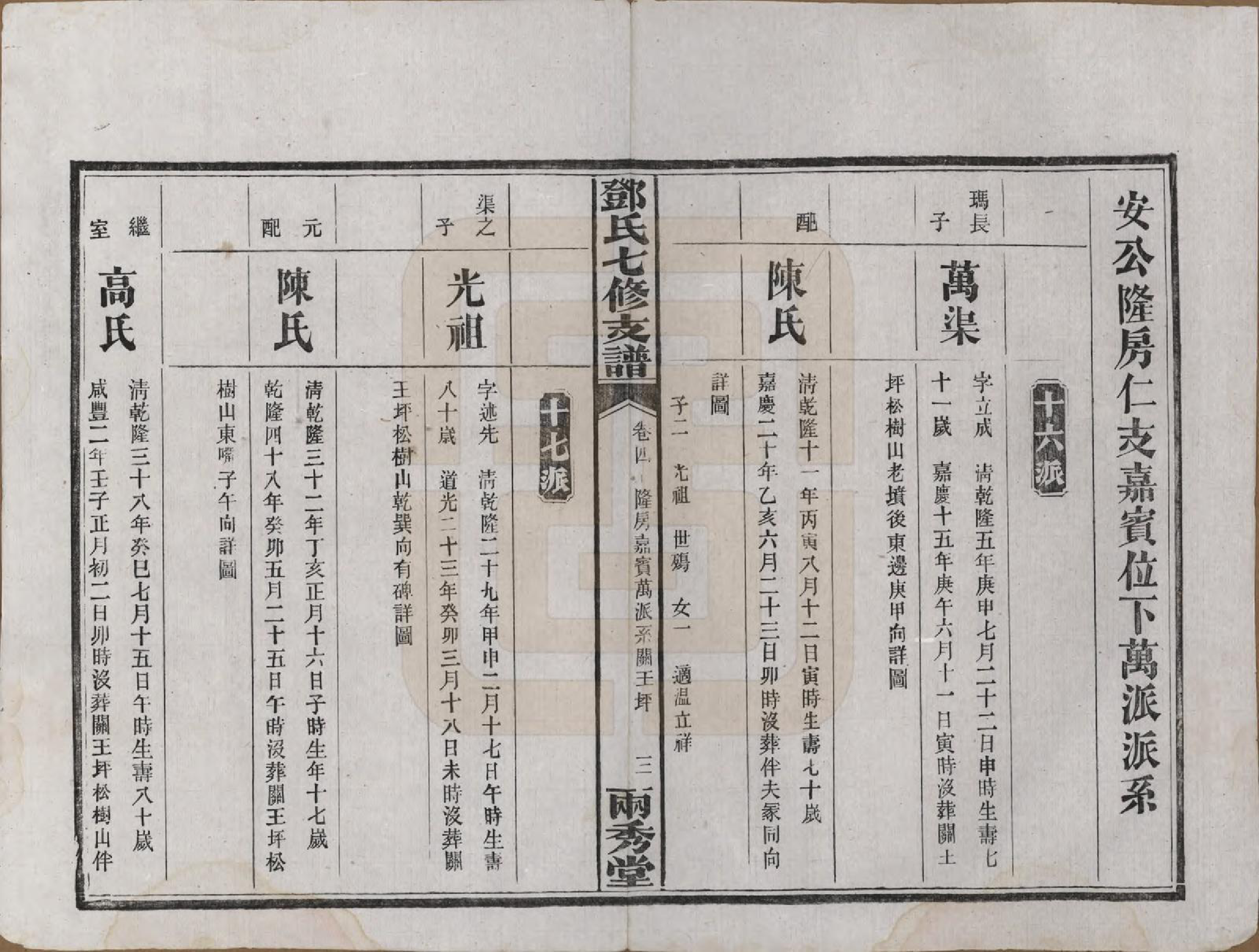 GTJP0271.邓.湖南.邓氏七修族谱十八卷卷首三卷.民国二十六年（1937）_004.pdf_第3页