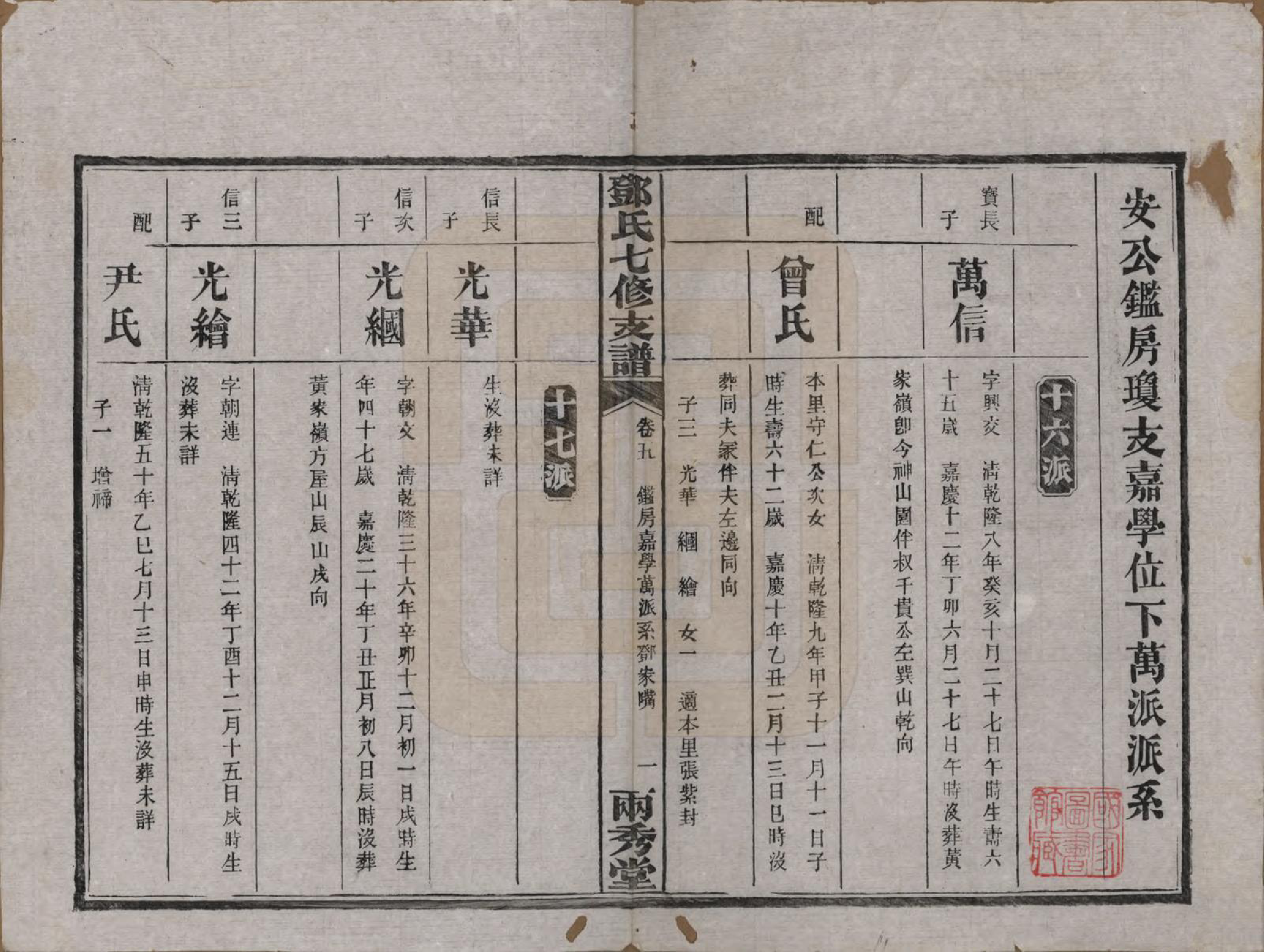 GTJP0271.邓.湖南.邓氏七修族谱十八卷卷首三卷.民国二十六年（1937）_005.pdf_第1页