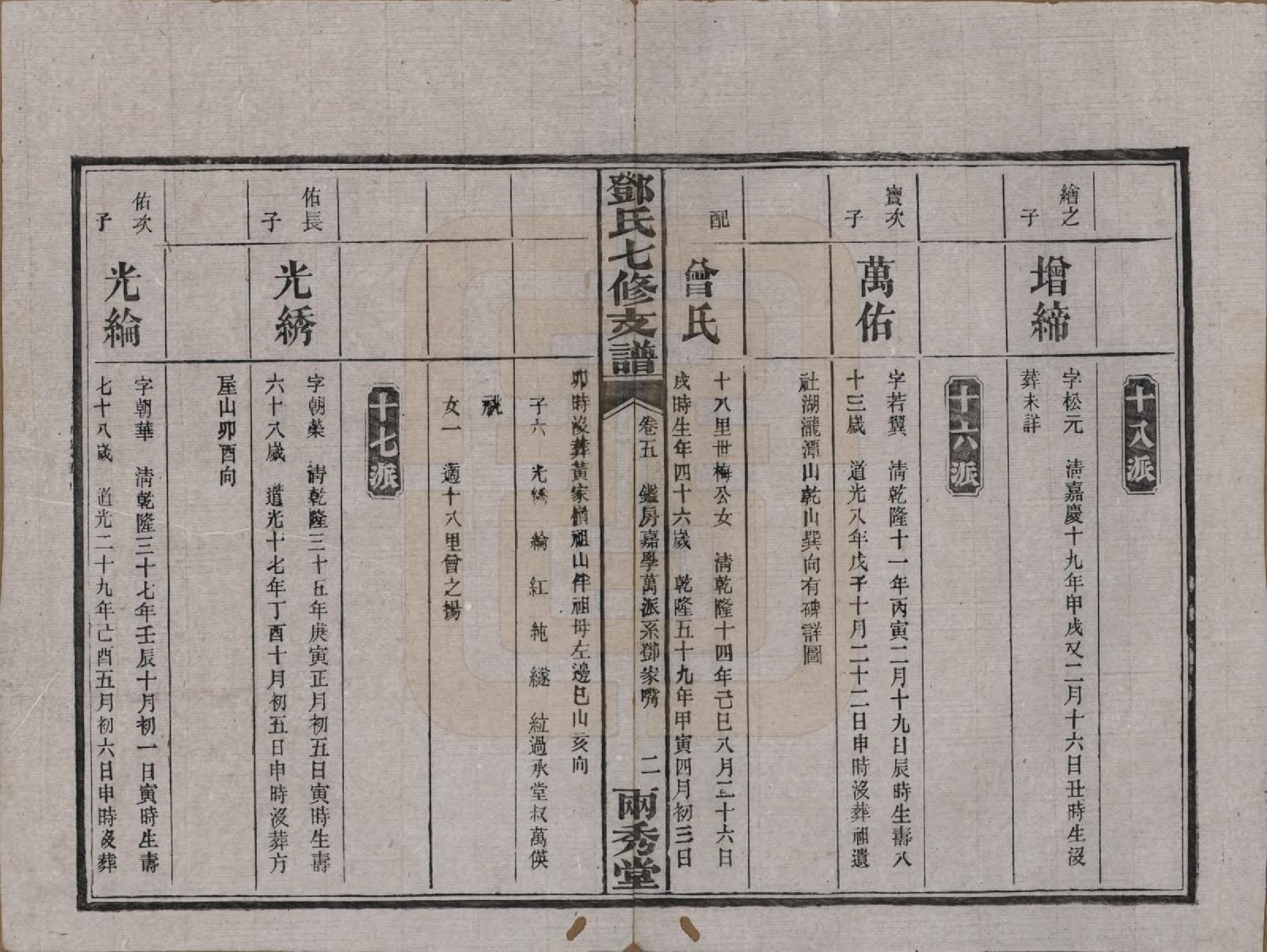 GTJP0271.邓.湖南.邓氏七修族谱十八卷卷首三卷.民国二十六年（1937）_005.pdf_第2页