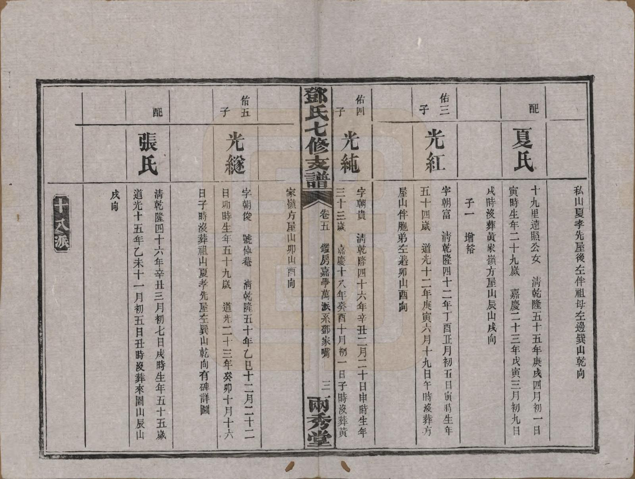 GTJP0271.邓.湖南.邓氏七修族谱十八卷卷首三卷.民国二十六年（1937）_005.pdf_第3页