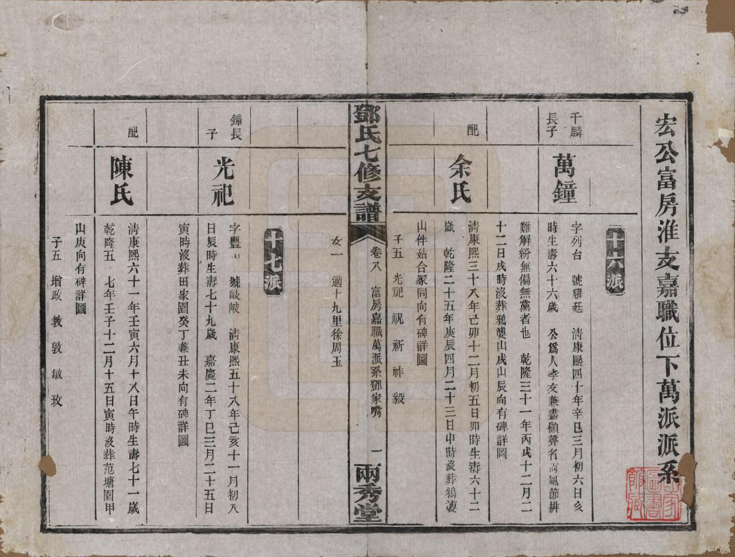 GTJP0271.邓.湖南.邓氏七修族谱十八卷卷首三卷.民国二十六年（1937）_008.pdf_第1页