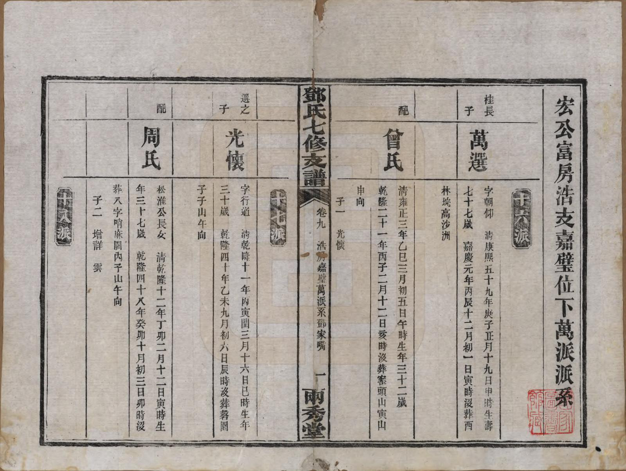 GTJP0271.邓.湖南.邓氏七修族谱十八卷卷首三卷.民国二十六年（1937）_009.pdf_第1页