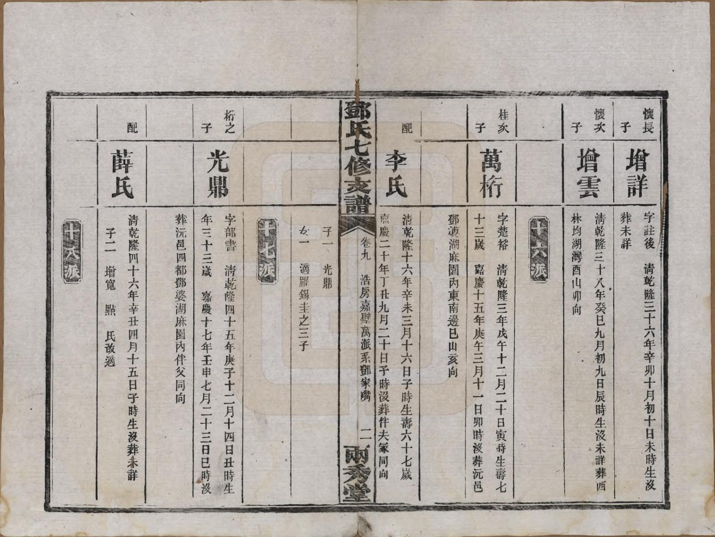 GTJP0271.邓.湖南.邓氏七修族谱十八卷卷首三卷.民国二十六年（1937）_009.pdf_第2页