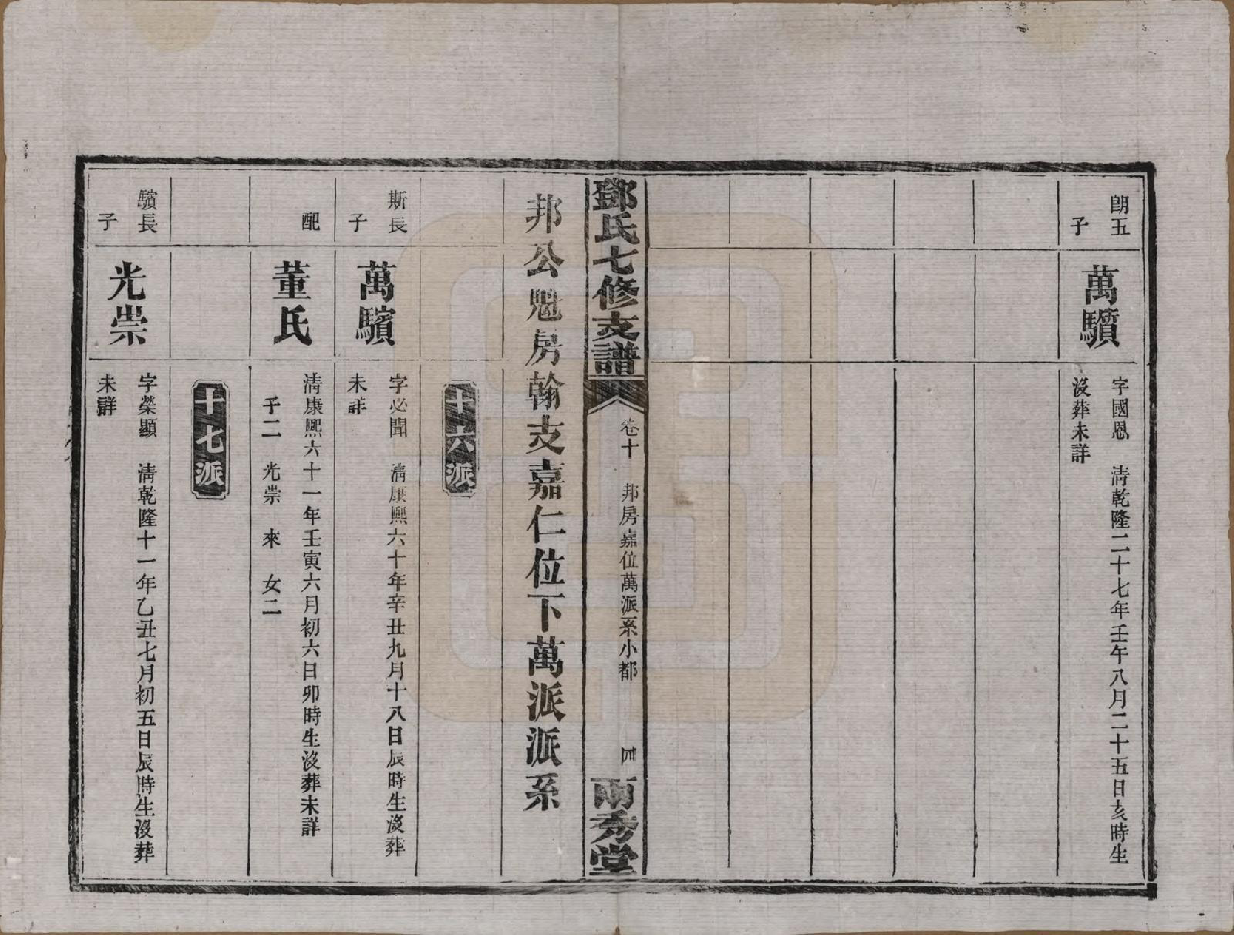 GTJP0271.邓.湖南.邓氏七修族谱十八卷卷首三卷.民国二十六年（1937）_010.pdf_第3页